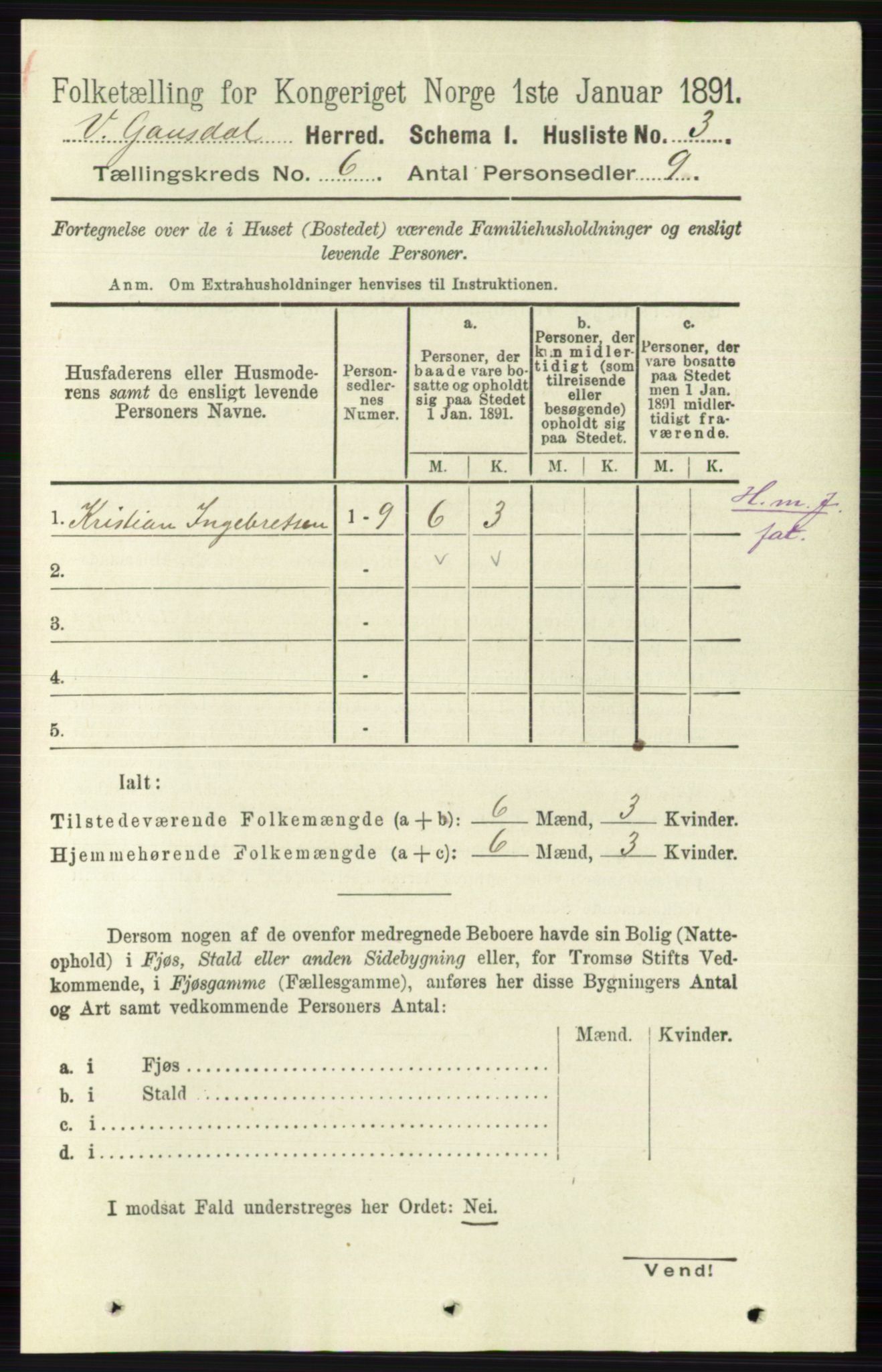 RA, 1891 census for 0523 Vestre Gausdal, 1891, p. 2481