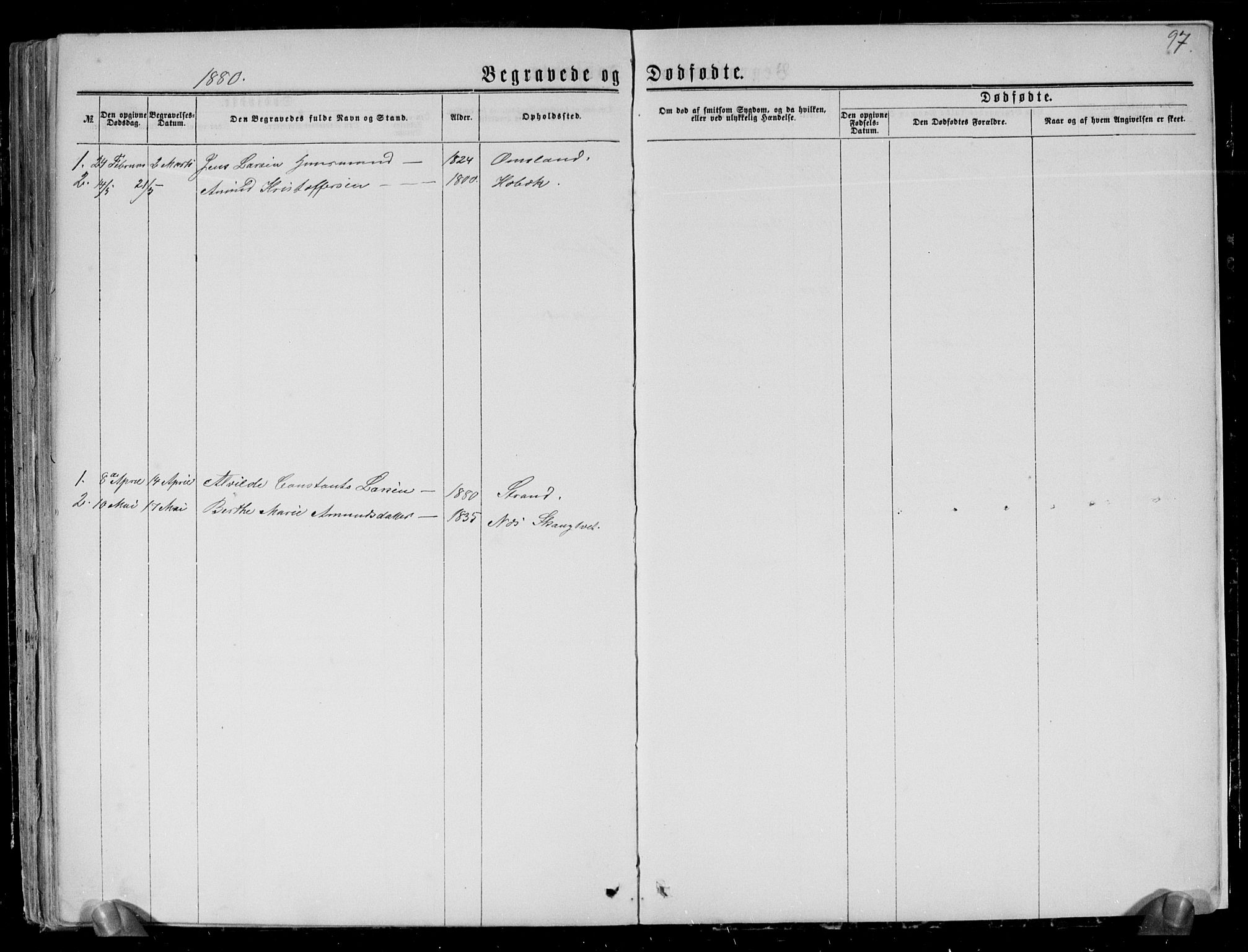 Brunlanes kirkebøker, AV/SAKO-A-342/G/Gc/L0001: Parish register (copy) no. III 1, 1866-1890, p. 97