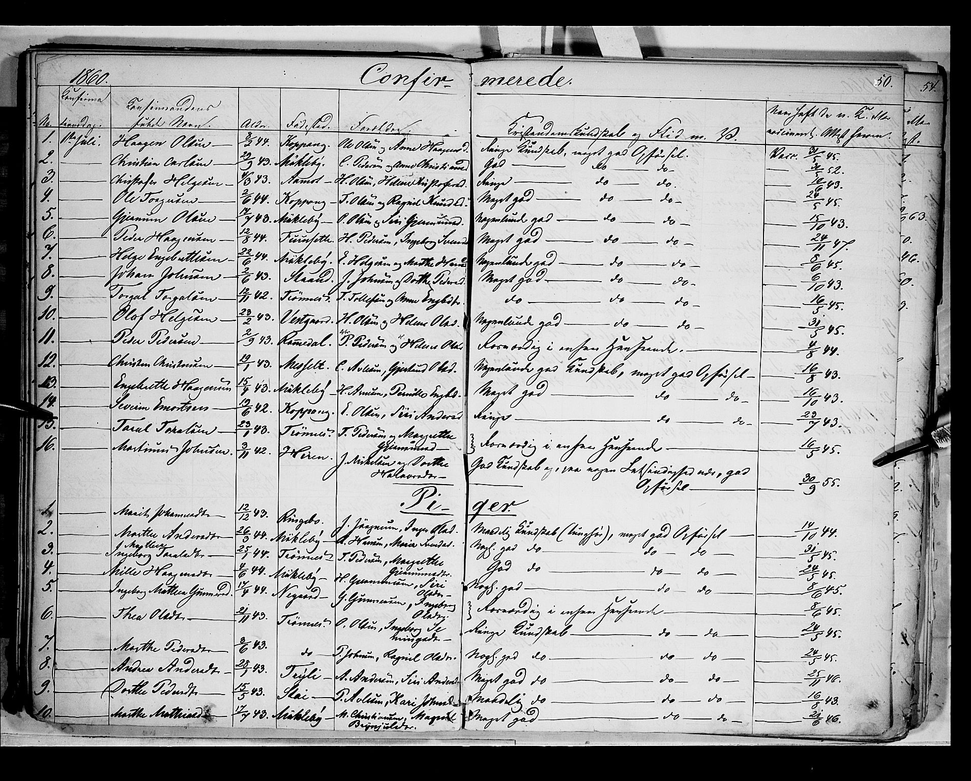 Åmot prestekontor, Hedmark, SAH/PREST-056/H/Ha/Haa/L0007: Parish register (official) no. 7, 1860-1870, p. 50