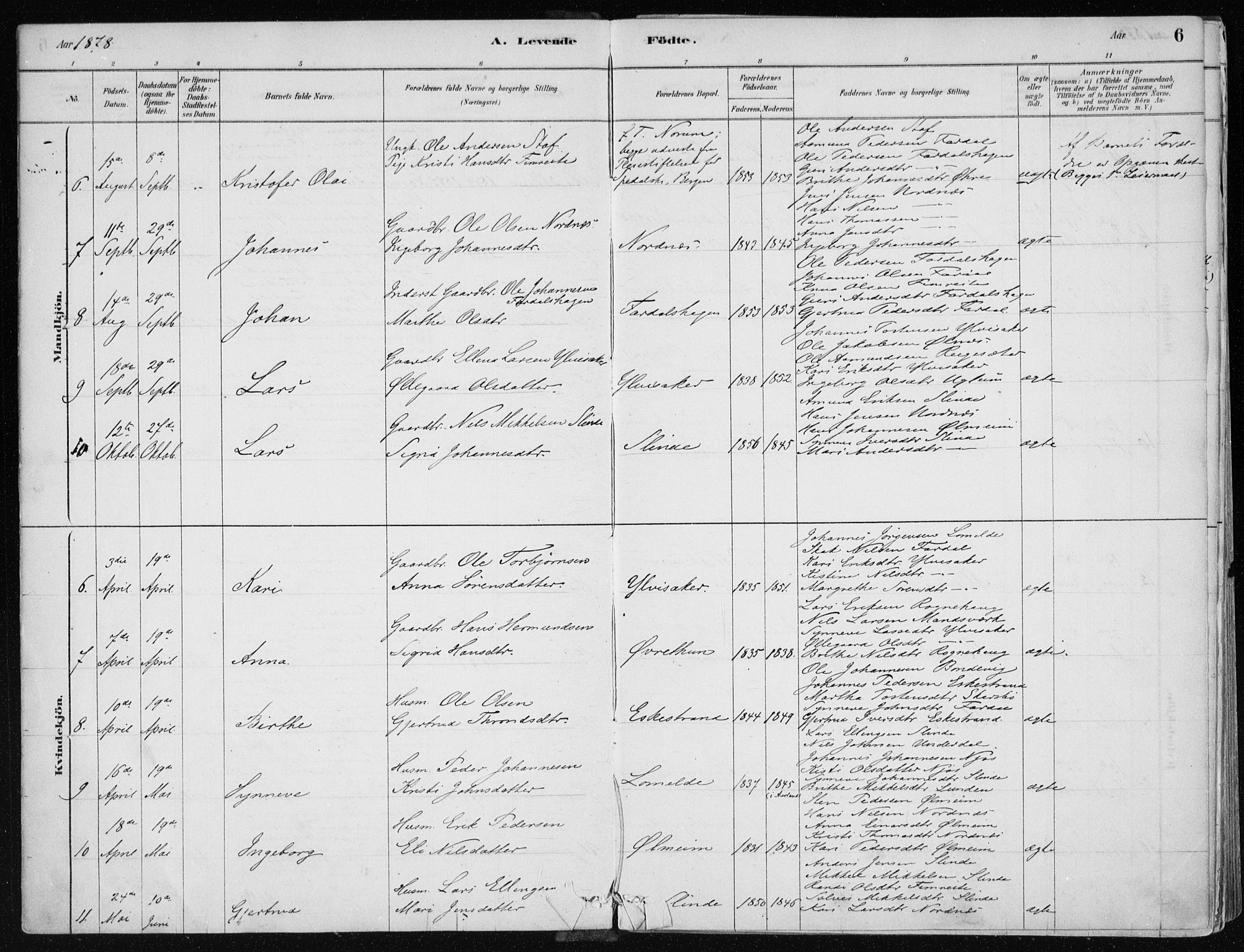 Sogndal sokneprestembete, AV/SAB-A-81301/H/Haa/Haac/L0001: Parish register (official) no. C 1, 1878-1907, p. 6