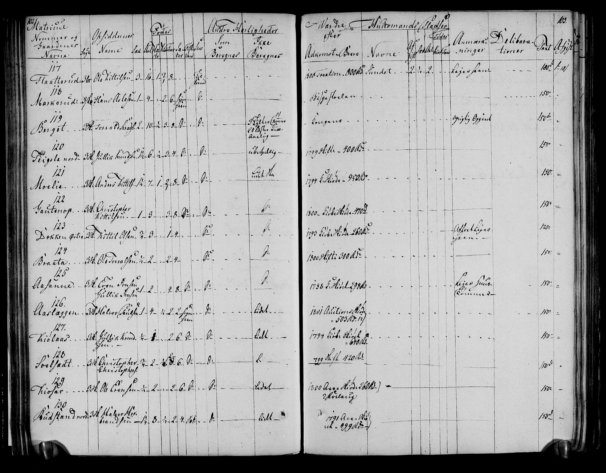 Rentekammeret inntil 1814, Realistisk ordnet avdeling, AV/RA-EA-4070/N/Ne/Nea/L0051: Numedal og Sandsvær fogderi. Deliberasjonsprotokoll, 1803, p. 56