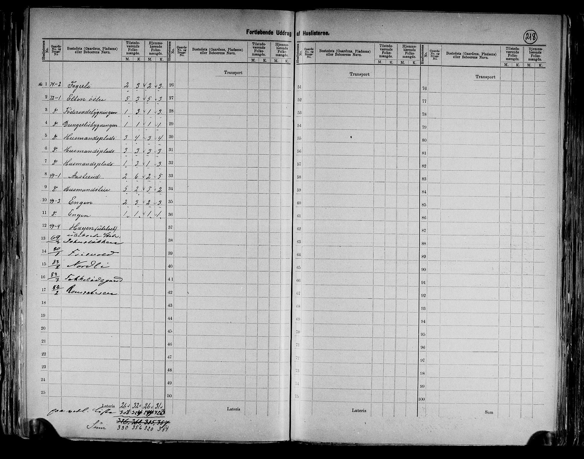 RA, 1891 census for 0417 Stange, 1891, p. 19