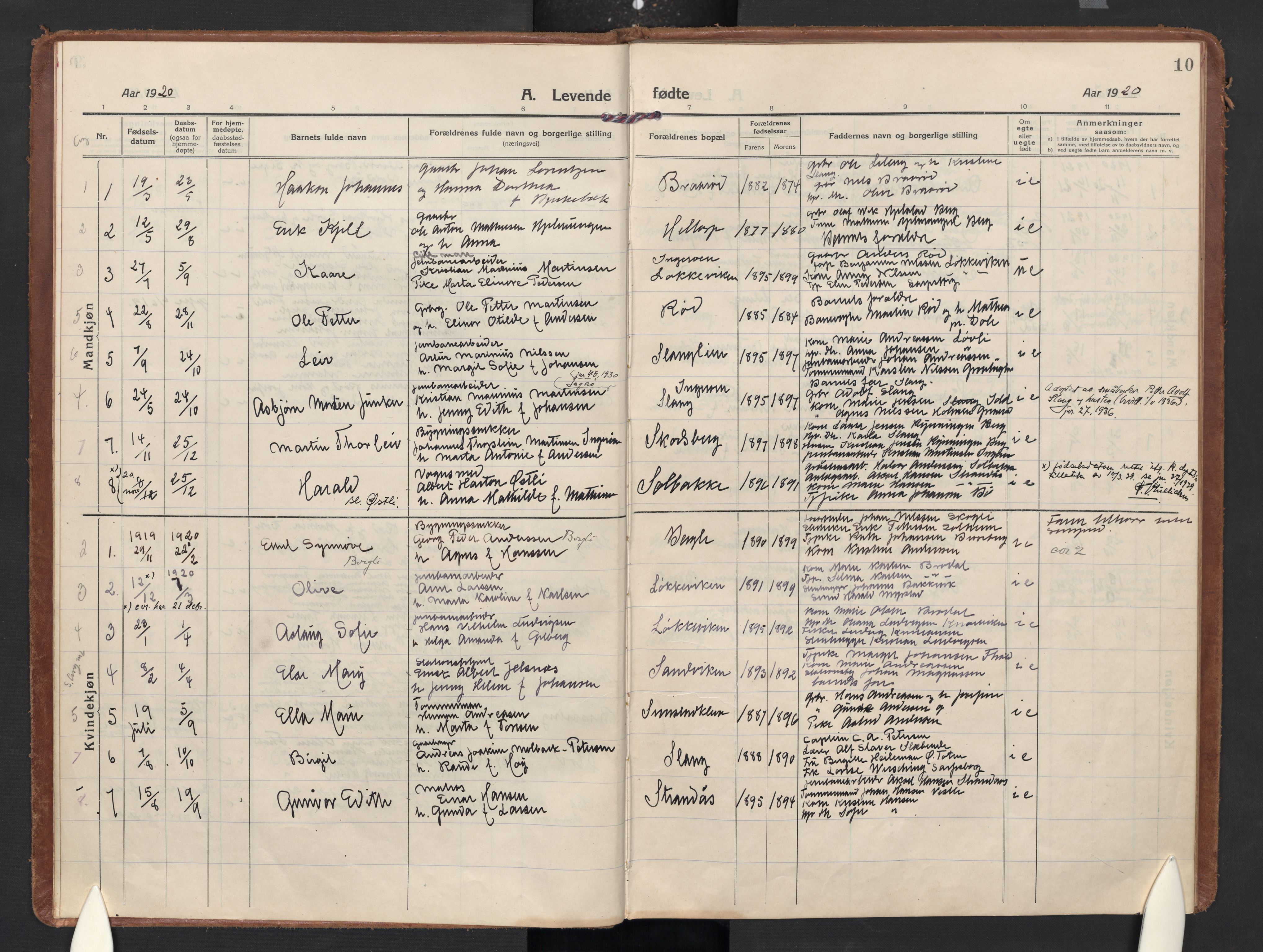Skjeberg prestekontor Kirkebøker, AV/SAO-A-10923/F/Fc/L0003: Parish register (official) no. III 3, 1915-1926, p. 10