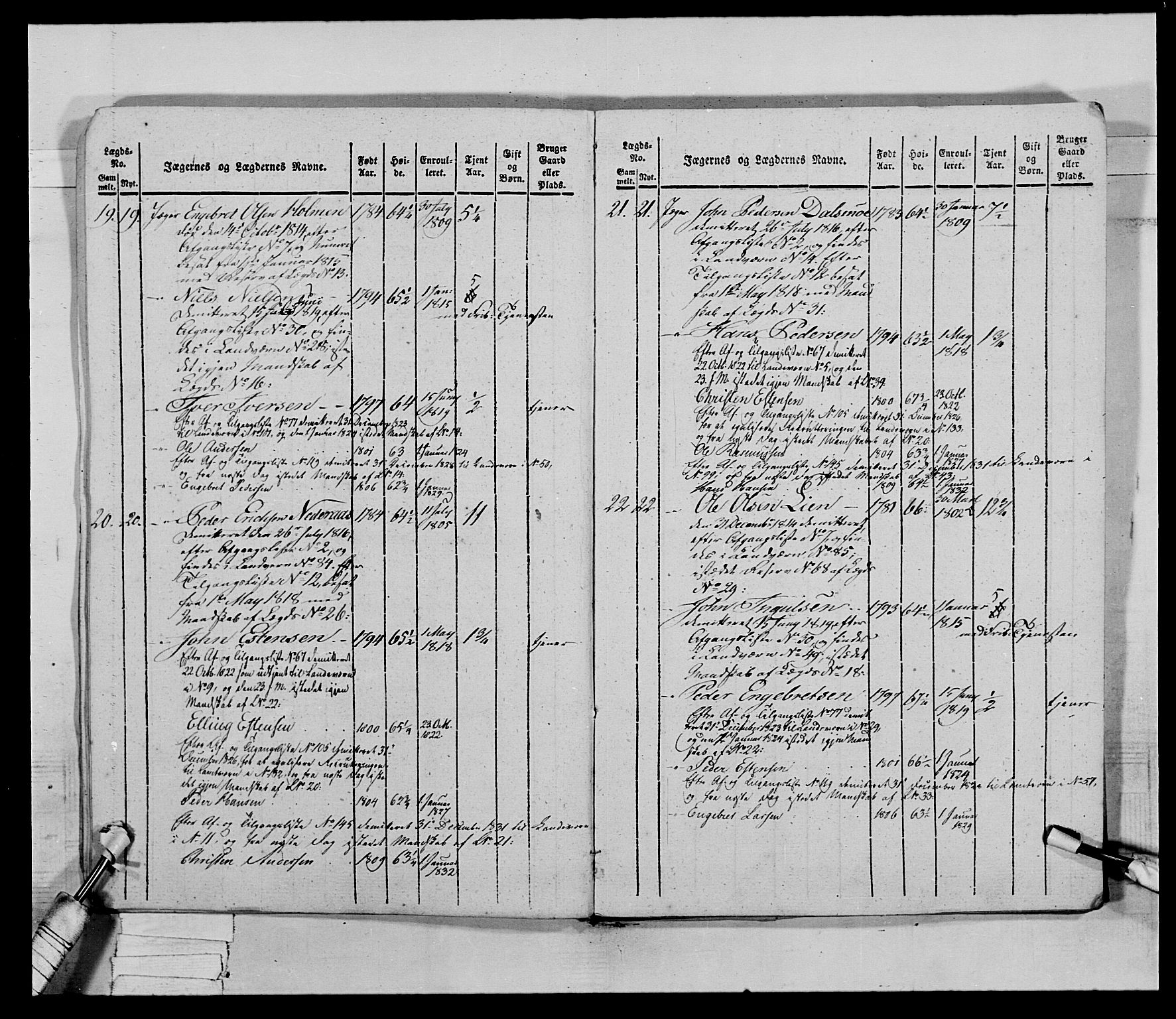 Generalitets- og kommissariatskollegiet, Det kongelige norske kommissariatskollegium, AV/RA-EA-5420/E/Eh/L0027: Skiløperkompaniene, 1812-1832, p. 517