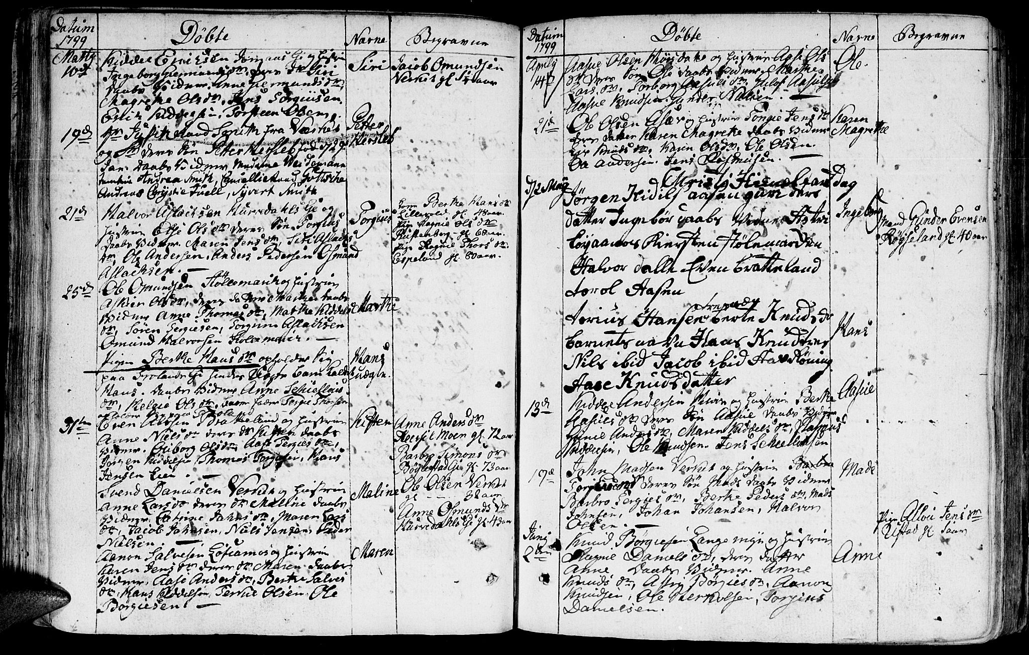 Froland sokneprestkontor, SAK/1111-0013/F/Fb/L0005: Parish register (copy) no. B 5, 1786-1816, p. 51
