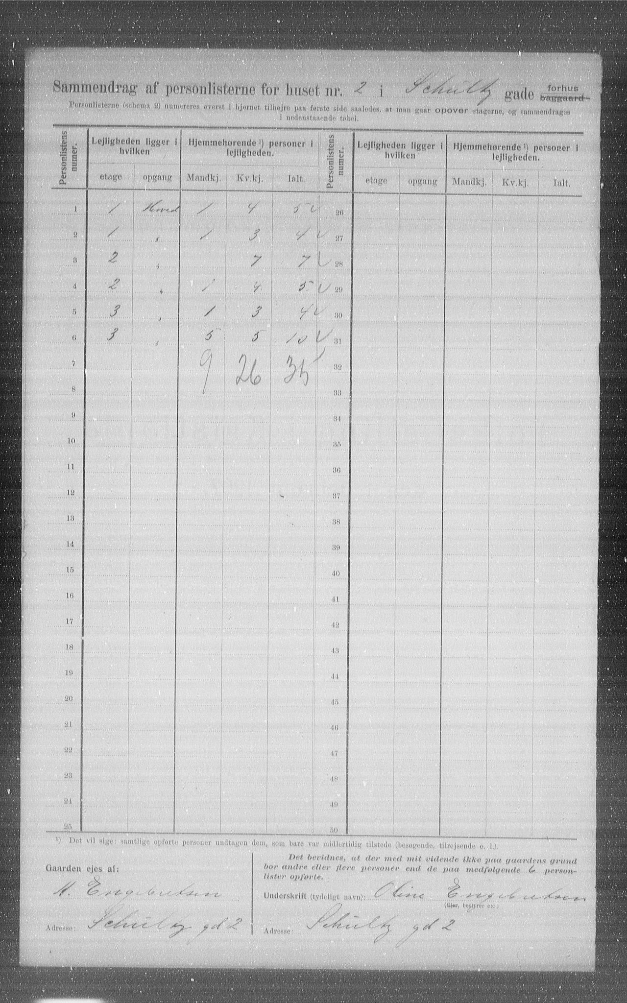 OBA, Municipal Census 1907 for Kristiania, 1907, p. 46261