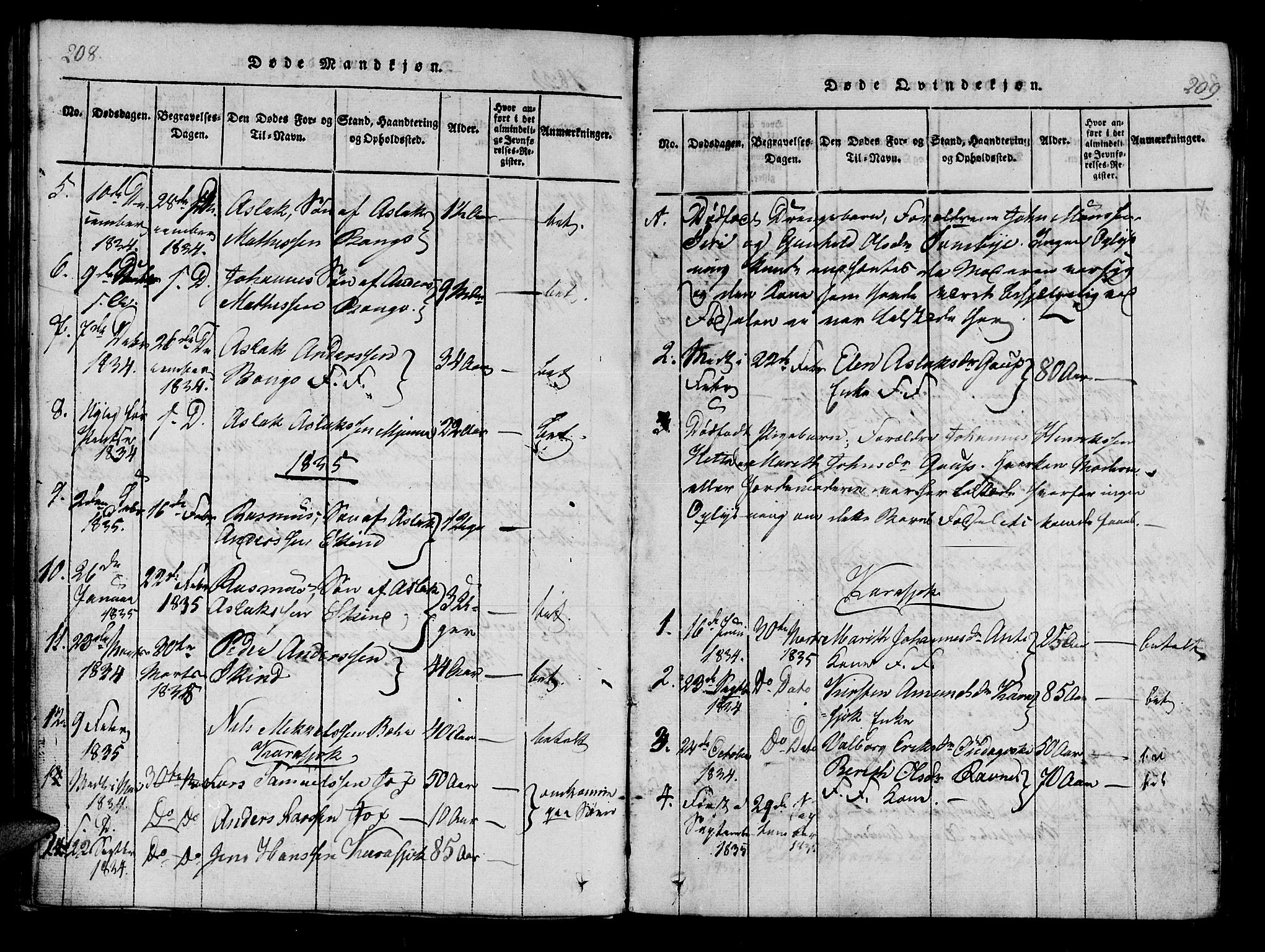 Kistrand/Porsanger sokneprestembete, SATØ/S-1351/H/Ha/L0010.kirke: Parish register (official) no. 10, 1821-1842, p. 208-209