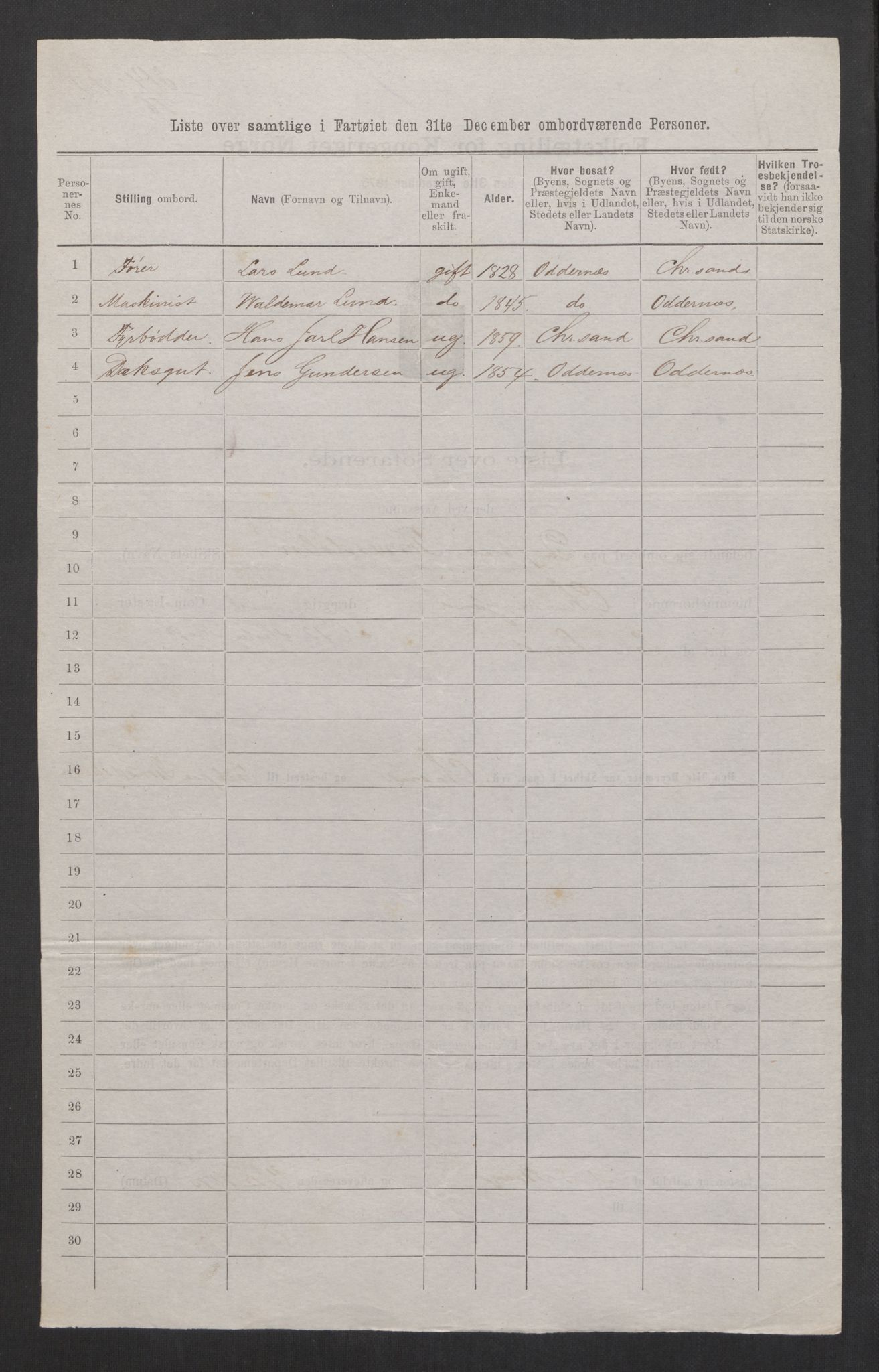 RA, 1875 census, lists of crew on ships: Ships in domestic ports, 1875, p. 391