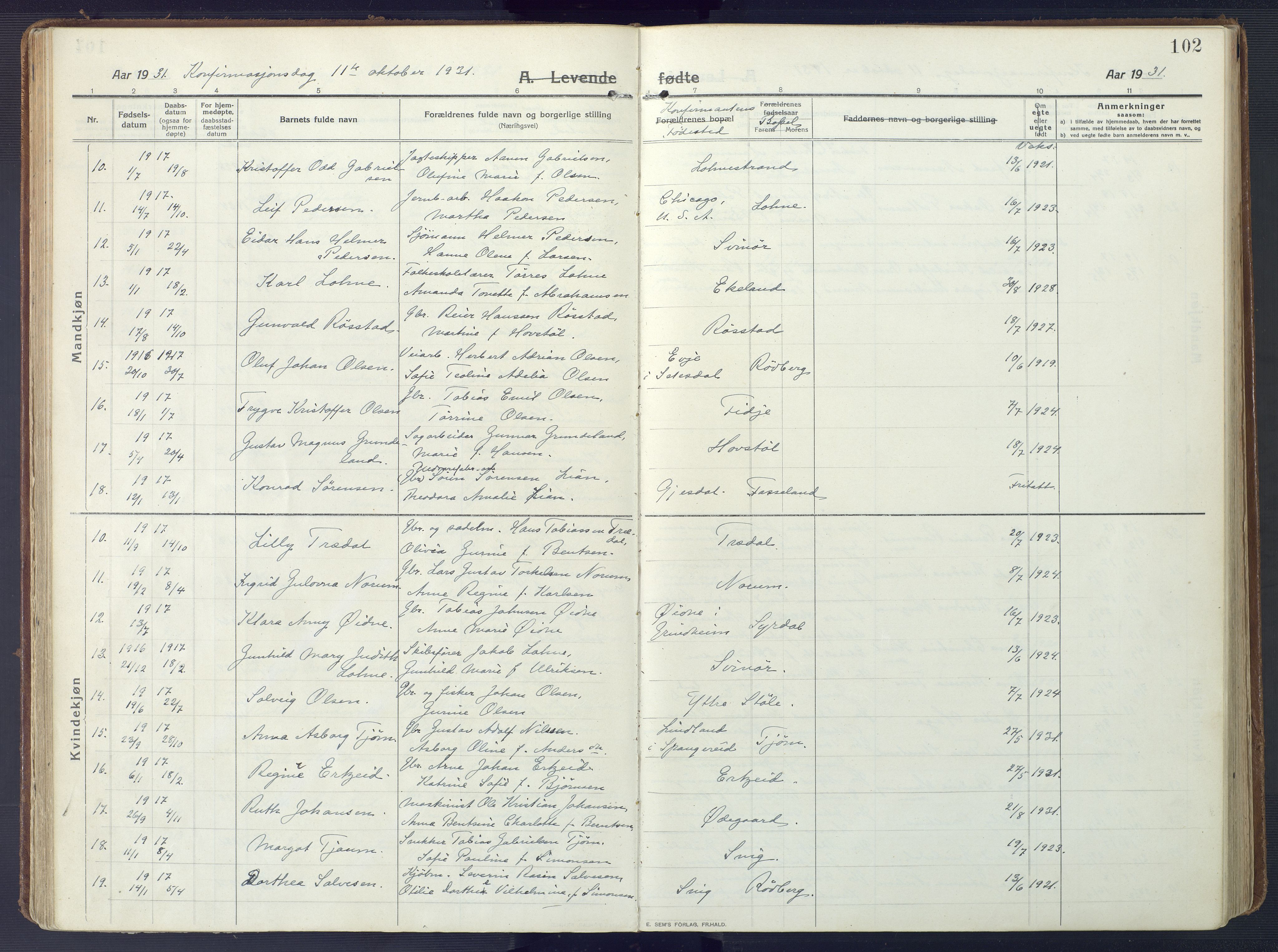 Sør-Audnedal sokneprestkontor, AV/SAK-1111-0039/F/Fa/Fab/L0011: Parish register (official) no. A 11, 1912-1938, p. 102