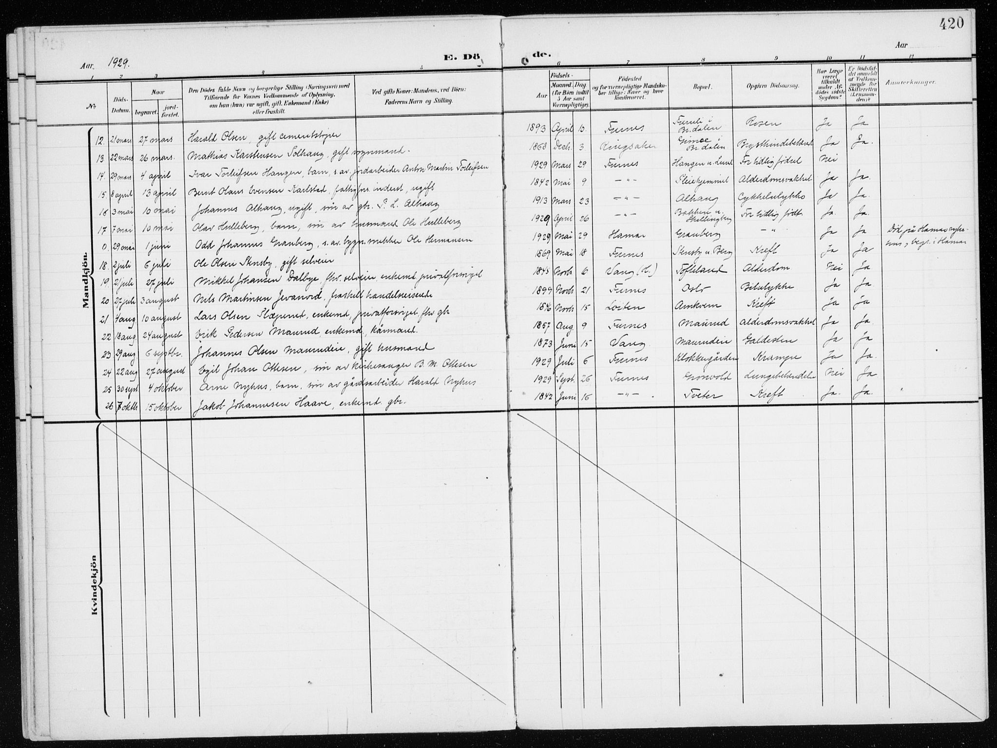 Furnes prestekontor, SAH/PREST-012/K/Ka/L0001: Parish register (official) no. 1, 1907-1935, p. 420