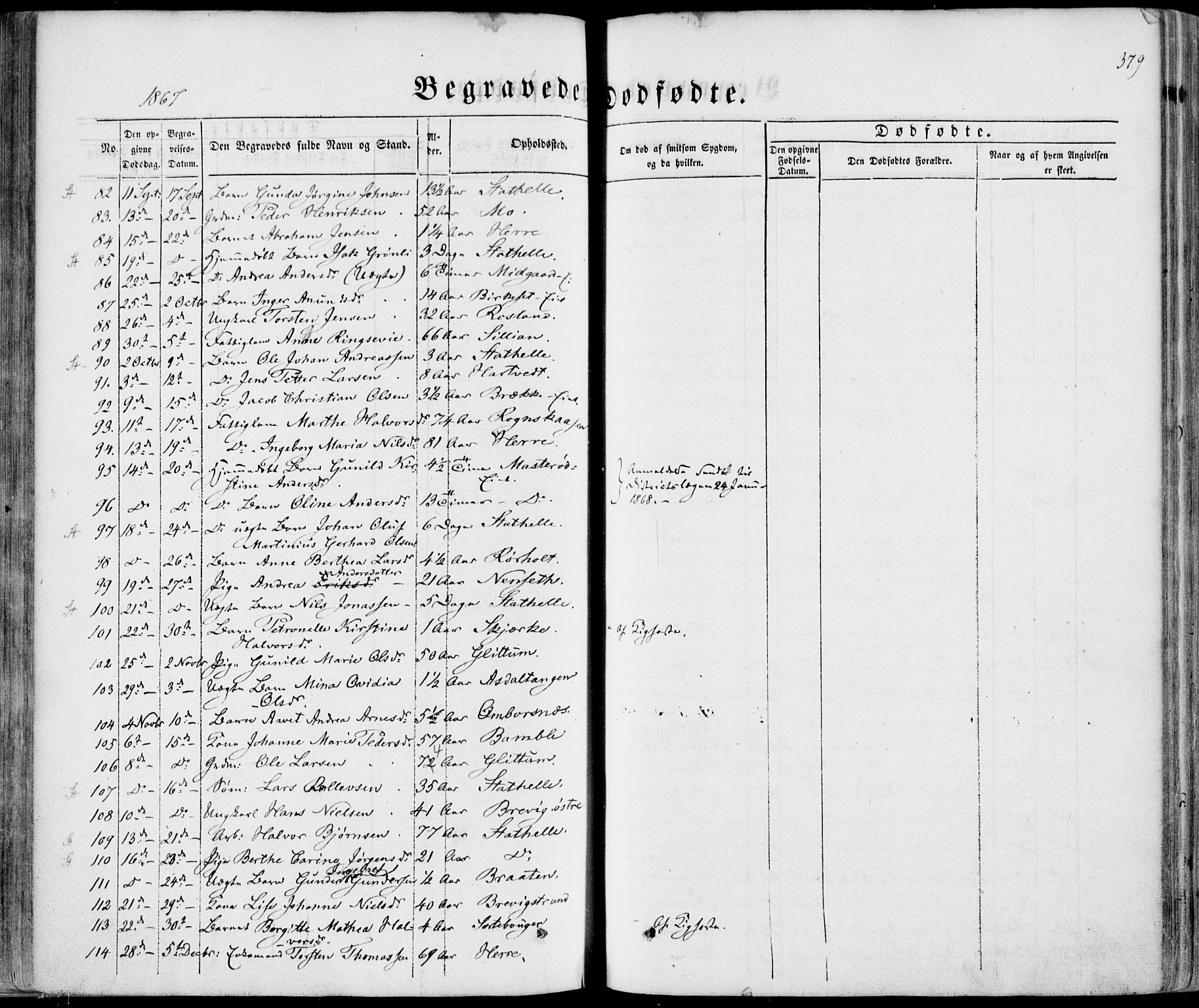 Bamble kirkebøker, SAKO/A-253/F/Fa/L0005: Parish register (official) no. I 5, 1854-1869, p. 379