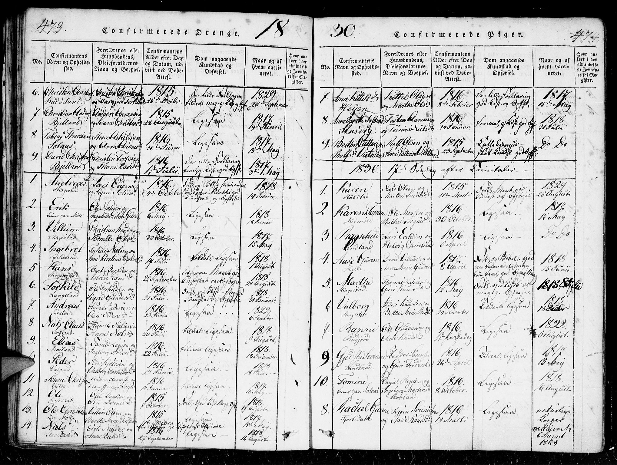 Holum sokneprestkontor, AV/SAK-1111-0022/F/Fa/Faa/L0004: Parish register (official) no. A 4, 1820-1849, p. 473-474