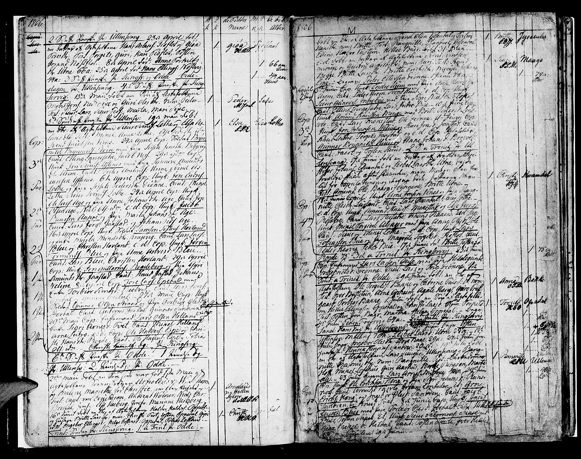 Ullensvang sokneprestembete, SAB/A-78701/H/Haa: Parish register (official) no. A 8, 1804-1835, p. 9