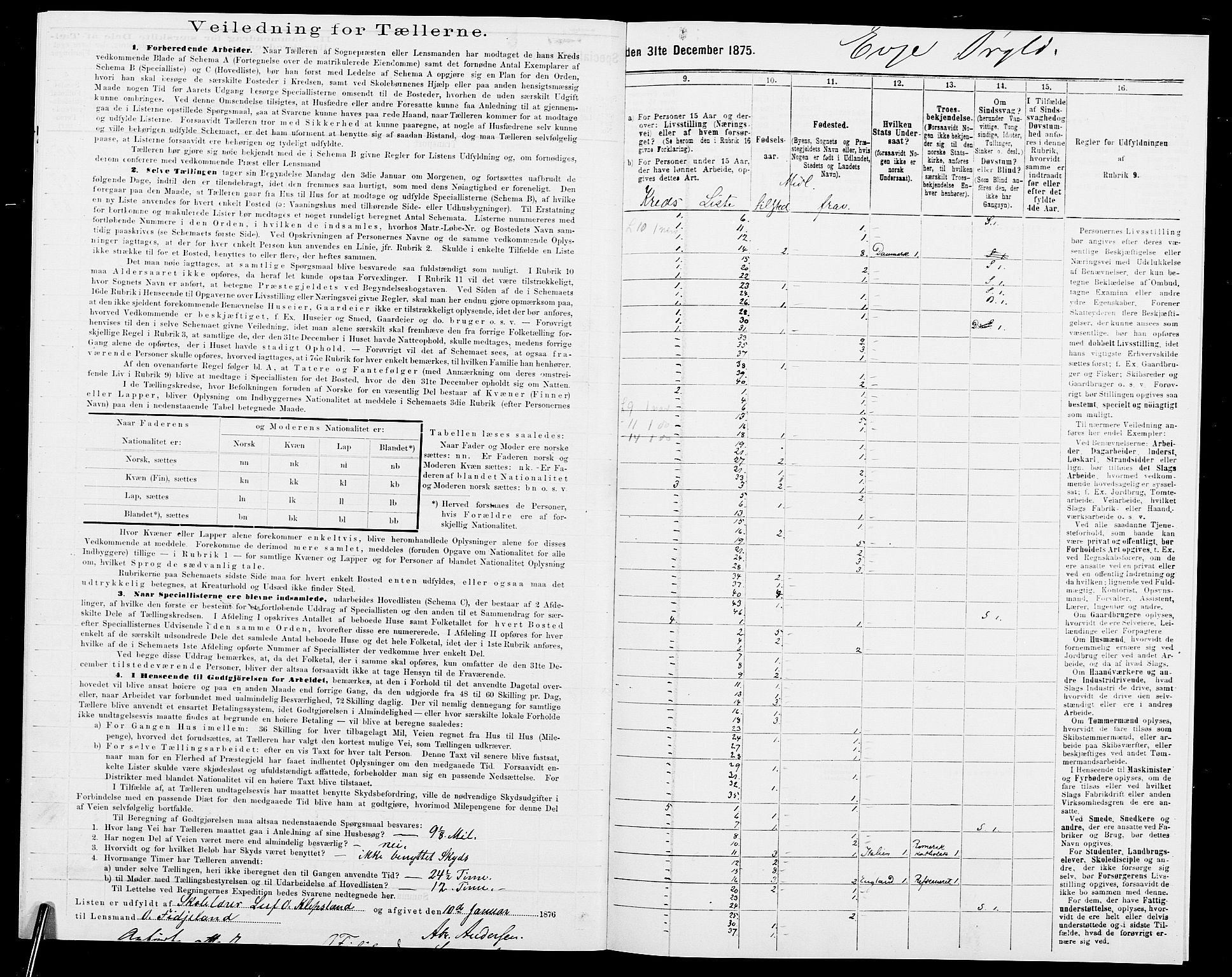 SAK, 1875 census for 0934P Evje, 1875, p. 16