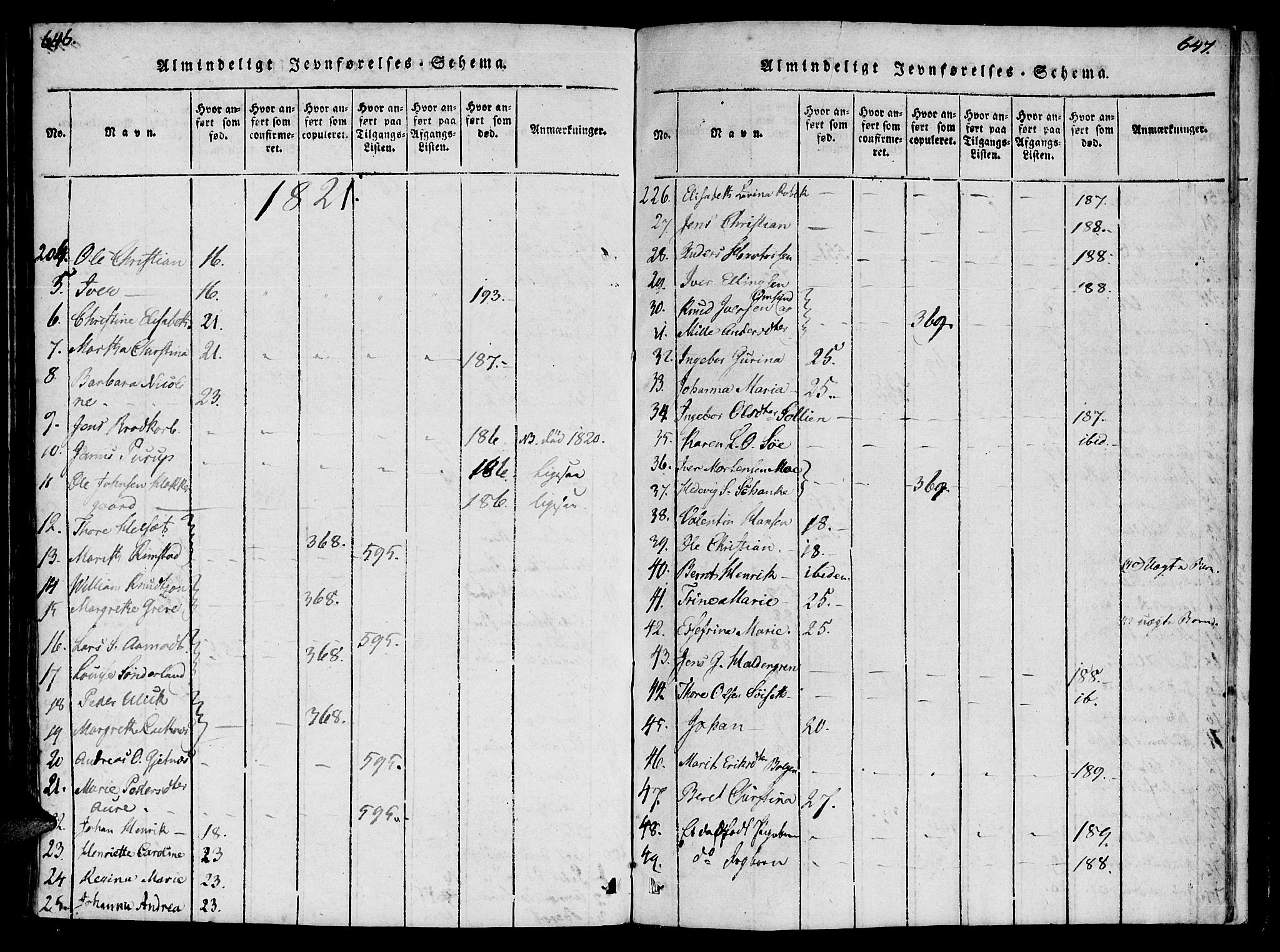 Ministerialprotokoller, klokkerbøker og fødselsregistre - Møre og Romsdal, AV/SAT-A-1454/572/L0842: Parish register (official) no. 572A05, 1819-1832, p. 646-647