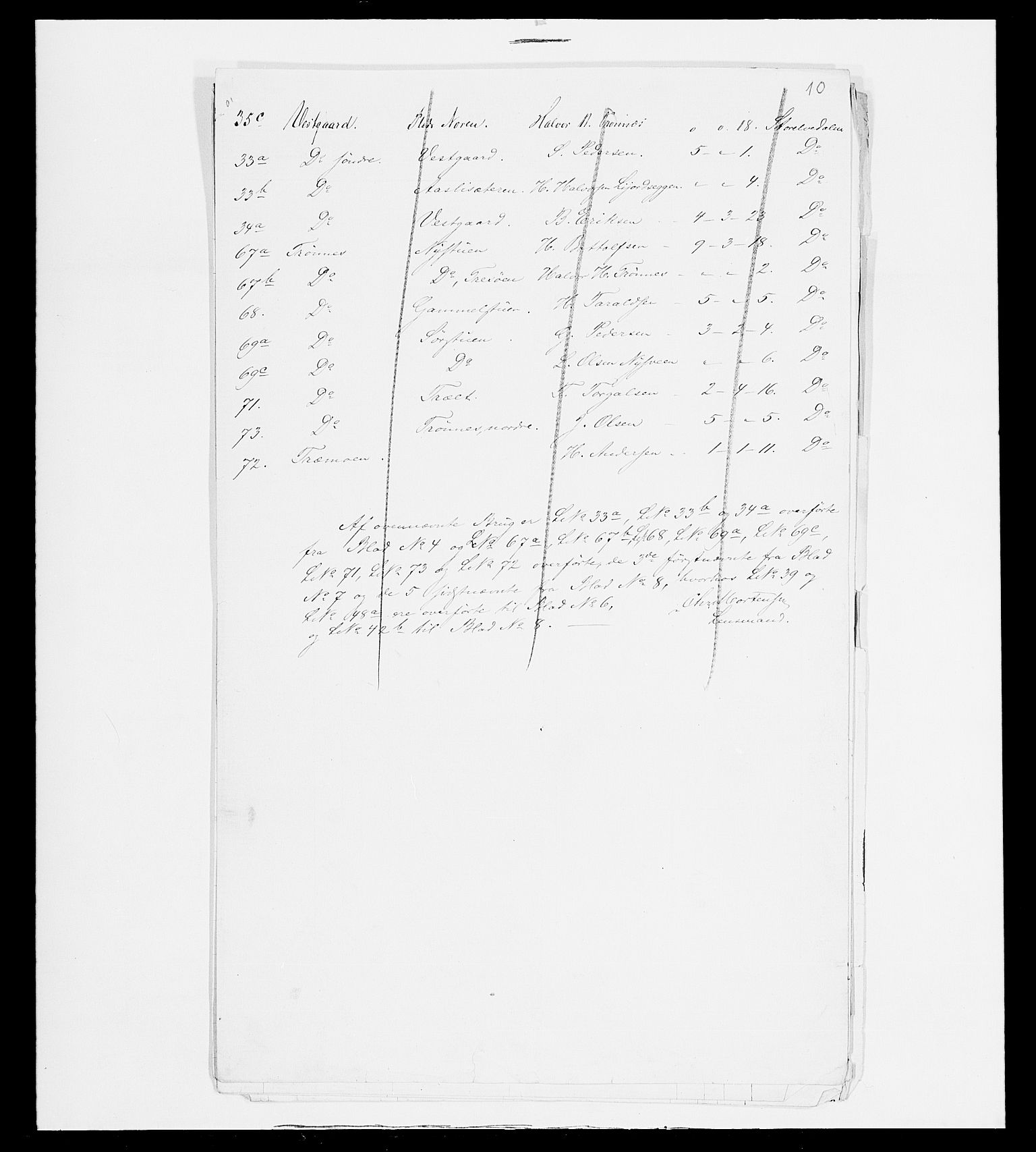 SAH, 1875 census for 0430P Stor-Elvdal, 1875, p. 42