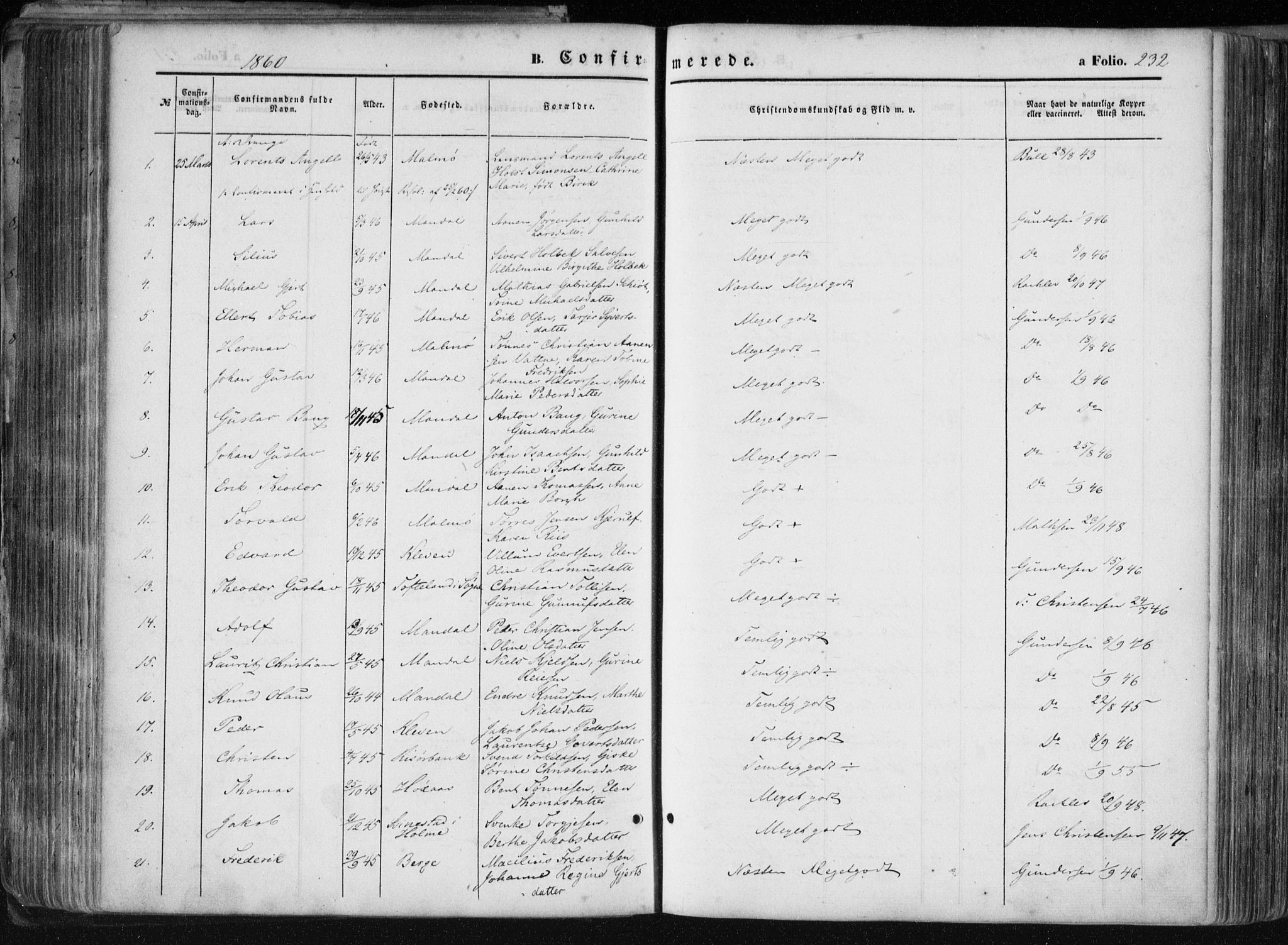 Mandal sokneprestkontor, SAK/1111-0030/F/Fa/Faa/L0014: Parish register (official) no. A 14, 1859-1872, p. 232