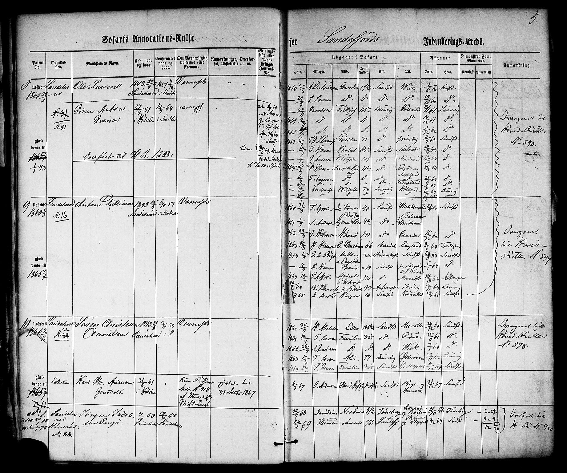 Sandefjord innrulleringskontor, AV/SAKO-A-788/F/Fa/L0001: Annotasjonsrulle, 1860-1868, p. 28