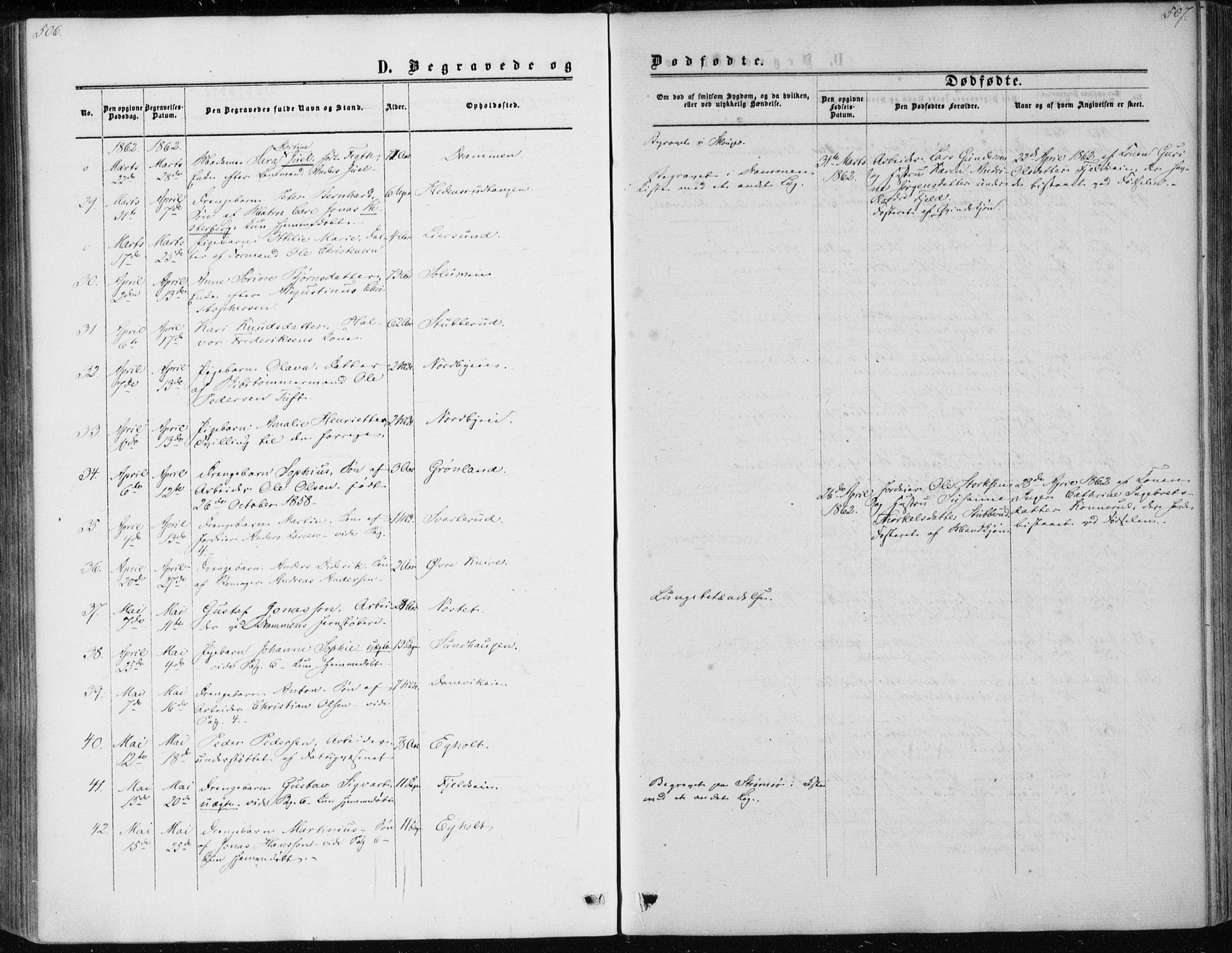 Skoger kirkebøker, AV/SAKO-A-59/F/Fa/L0004: Parish register (official) no. I 4, 1862-1872, p. 506-507