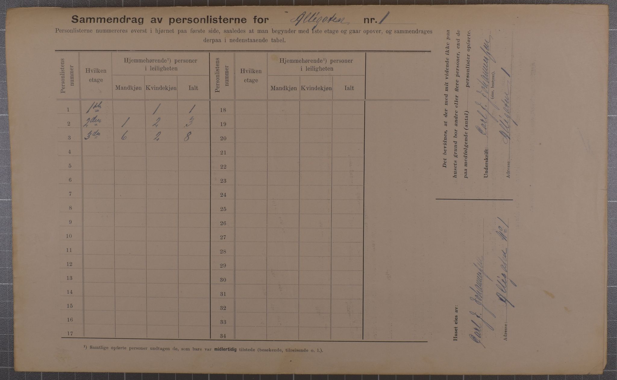 SAB, Municipal Census 1912 for Bergen, 1912, p. 930
