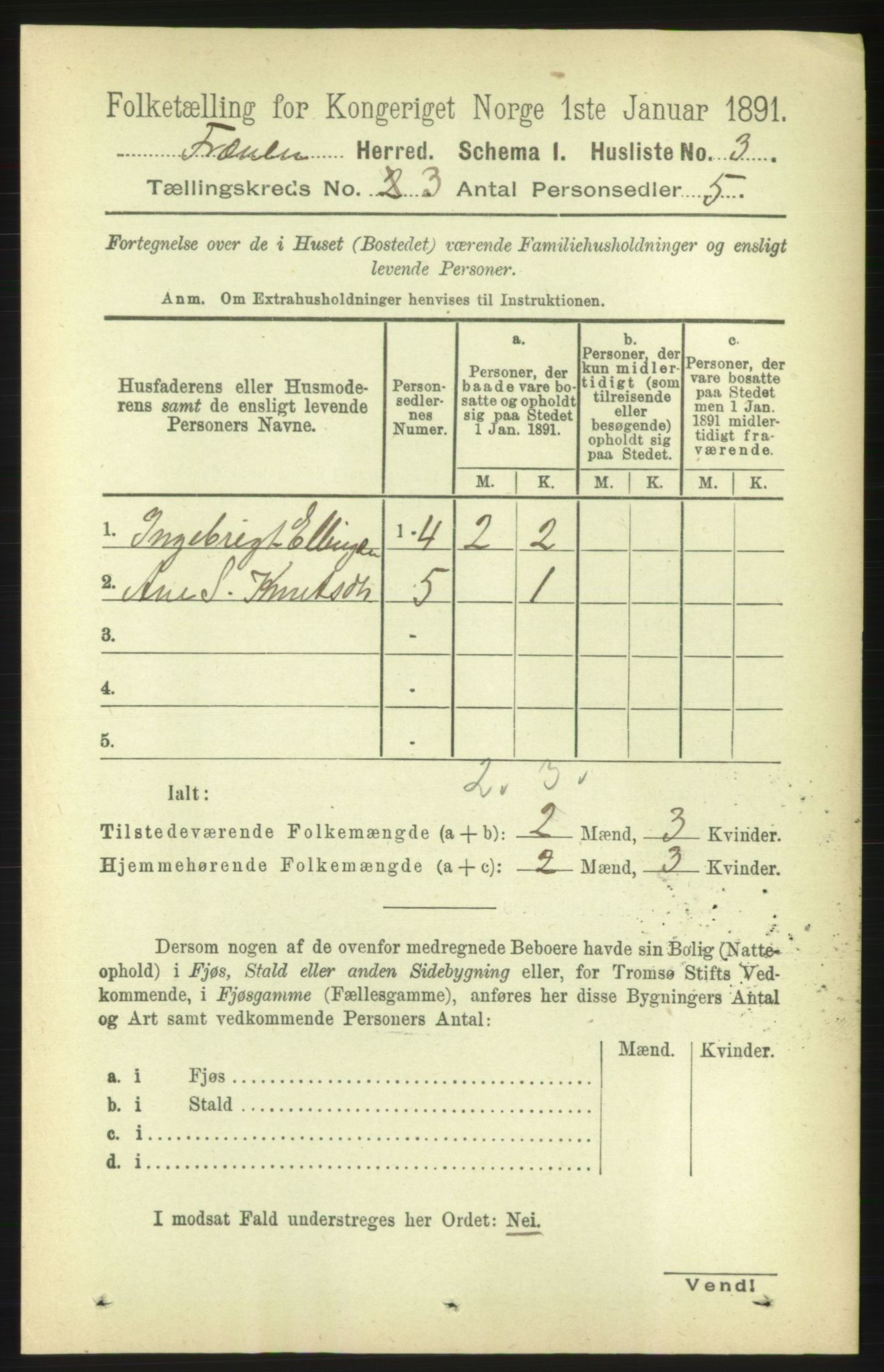 RA, 1891 census for 1548 Fræna, 1891, p. 682