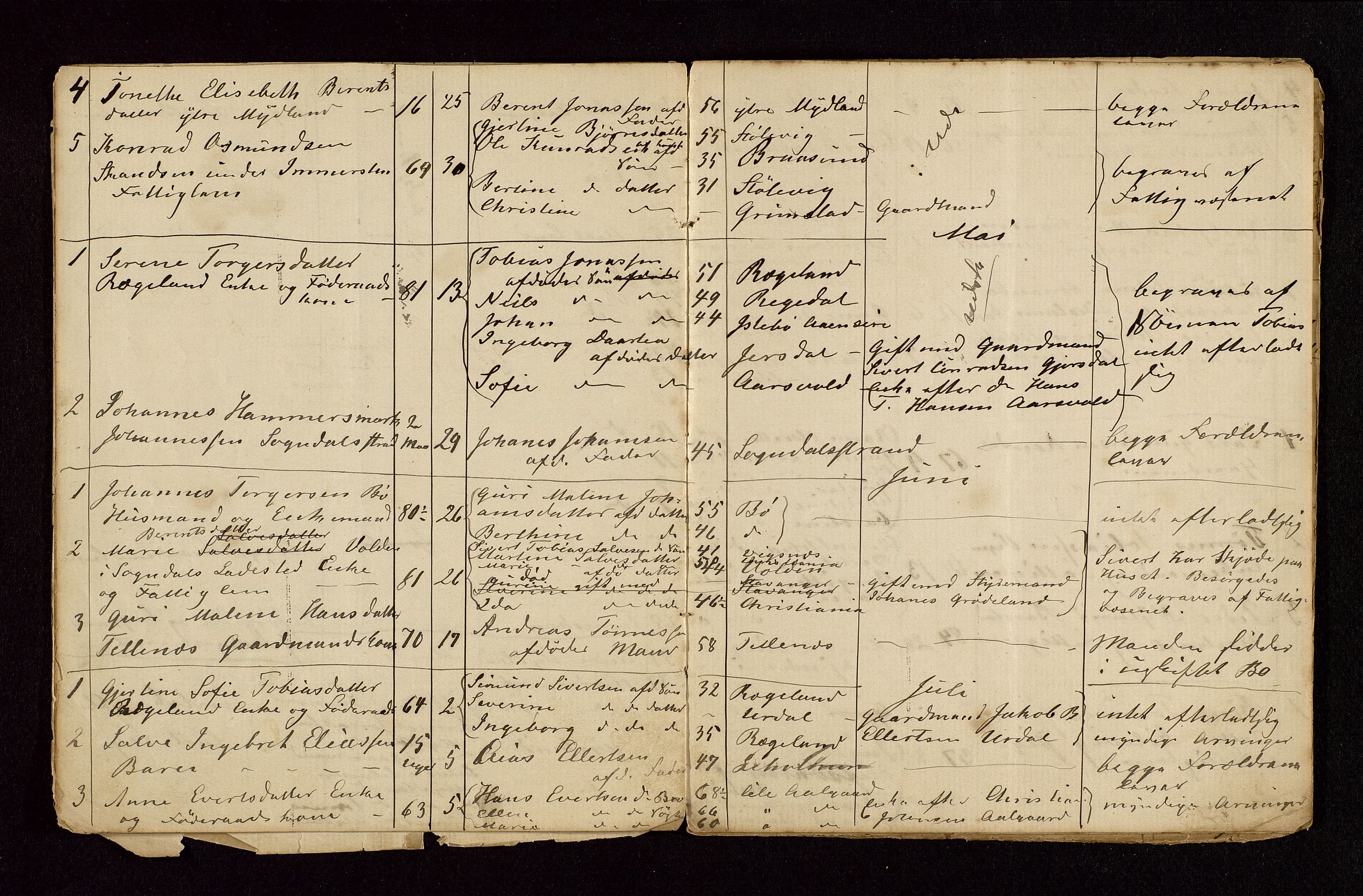 Sokndal lensmannskontor, AV/SAST-A-100417/Gga/L0001: Dødslister, 1889-1923