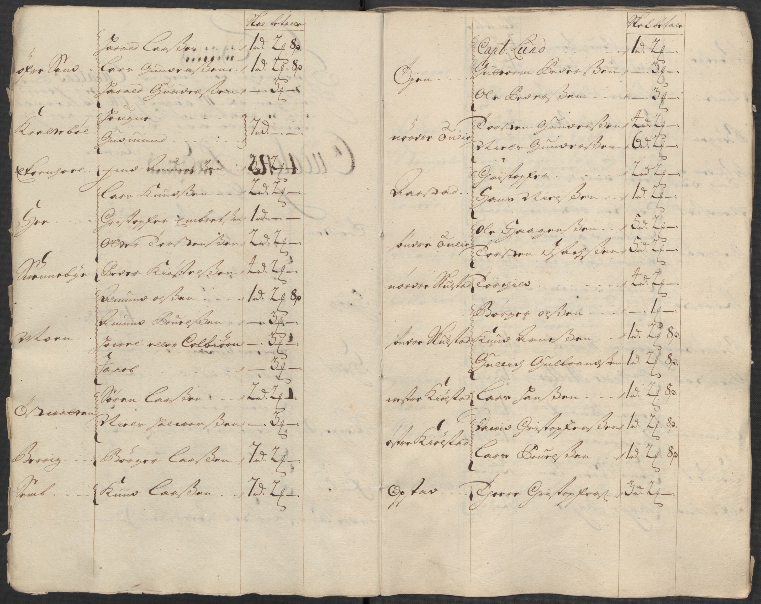 Rentekammeret inntil 1814, Reviderte regnskaper, Fogderegnskap, RA/EA-4092/R13/L0855: Fogderegnskap Solør, Odal og Østerdal, 1716, p. 179