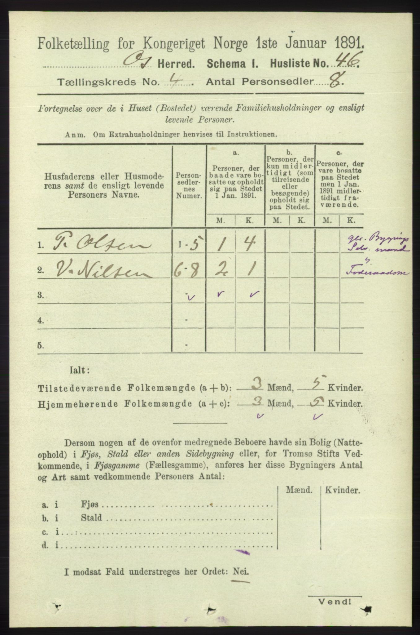 RA, 1891 census for 1243 Os, 1891, p. 1058