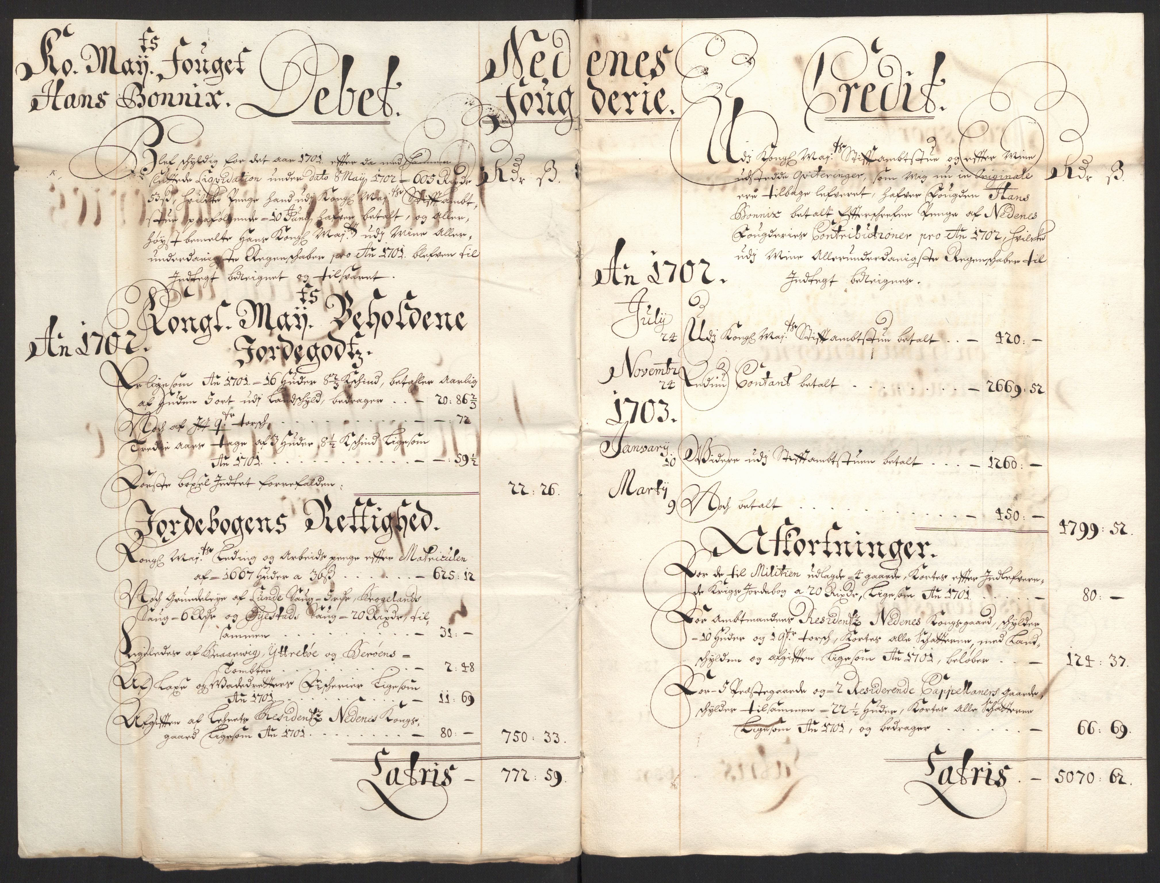 Rentekammeret inntil 1814, Reviderte regnskaper, Fogderegnskap, AV/RA-EA-4092/R39/L2316: Fogderegnskap Nedenes, 1702-1703, p. 15