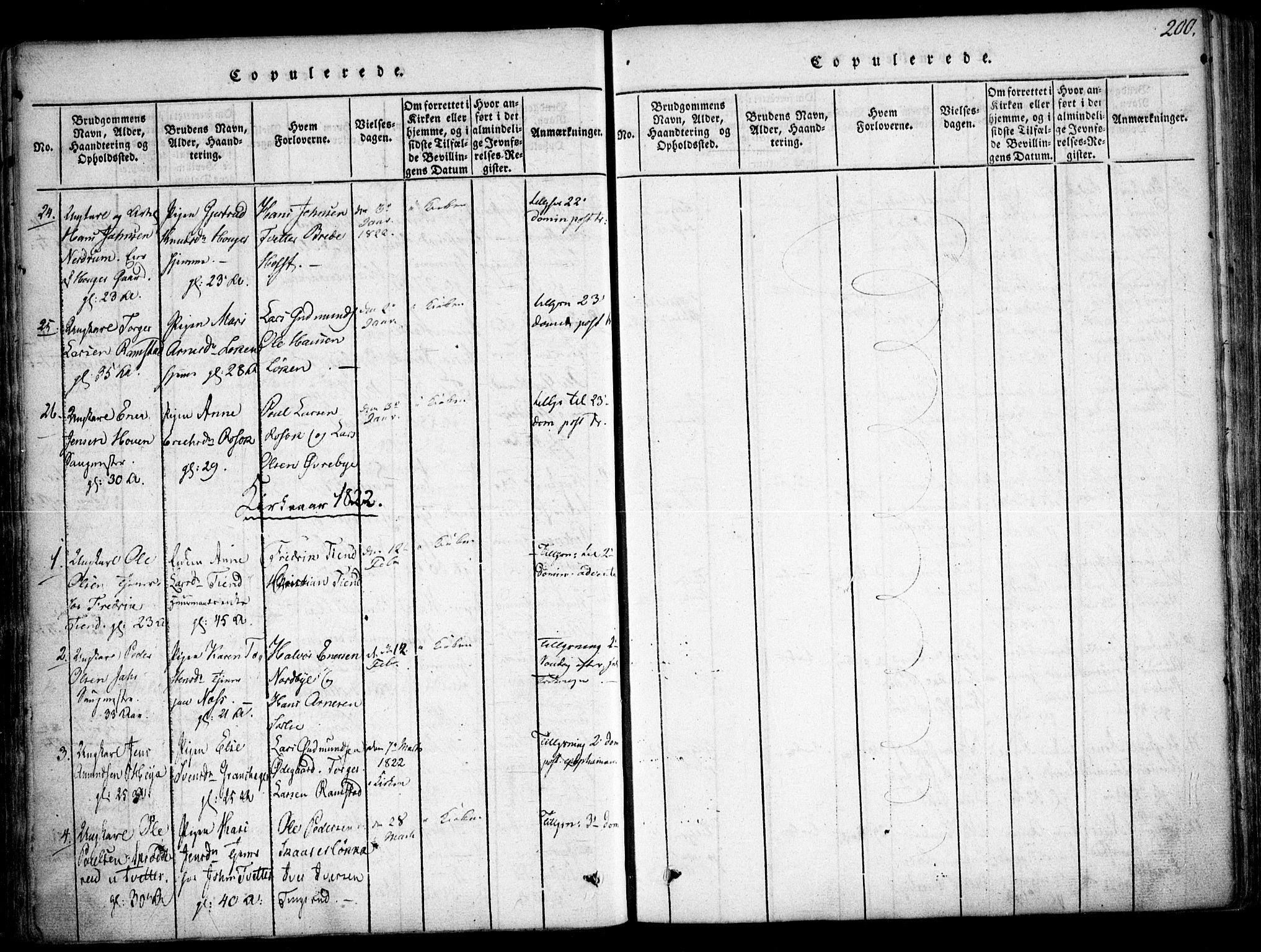 Fet prestekontor Kirkebøker, AV/SAO-A-10370a/F/Fa/L0008: Parish register (official) no. I 8, 1815-1842, p. 200