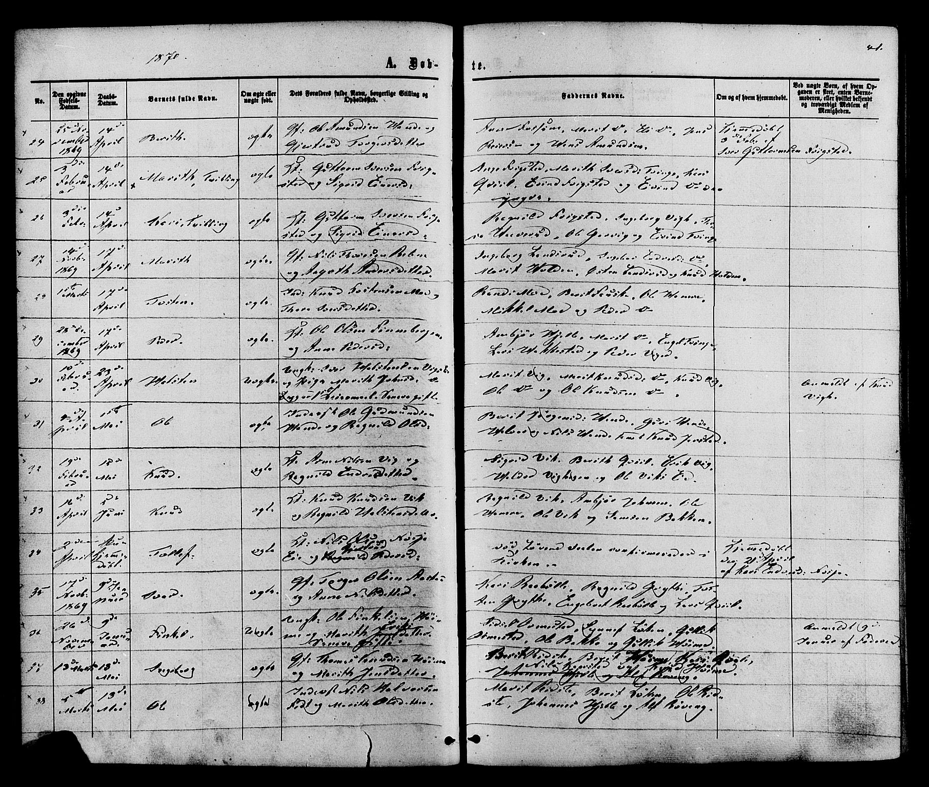 Vestre Slidre prestekontor, AV/SAH-PREST-136/H/Ha/Haa/L0003: Parish register (official) no. 3, 1865-1880, p. 41