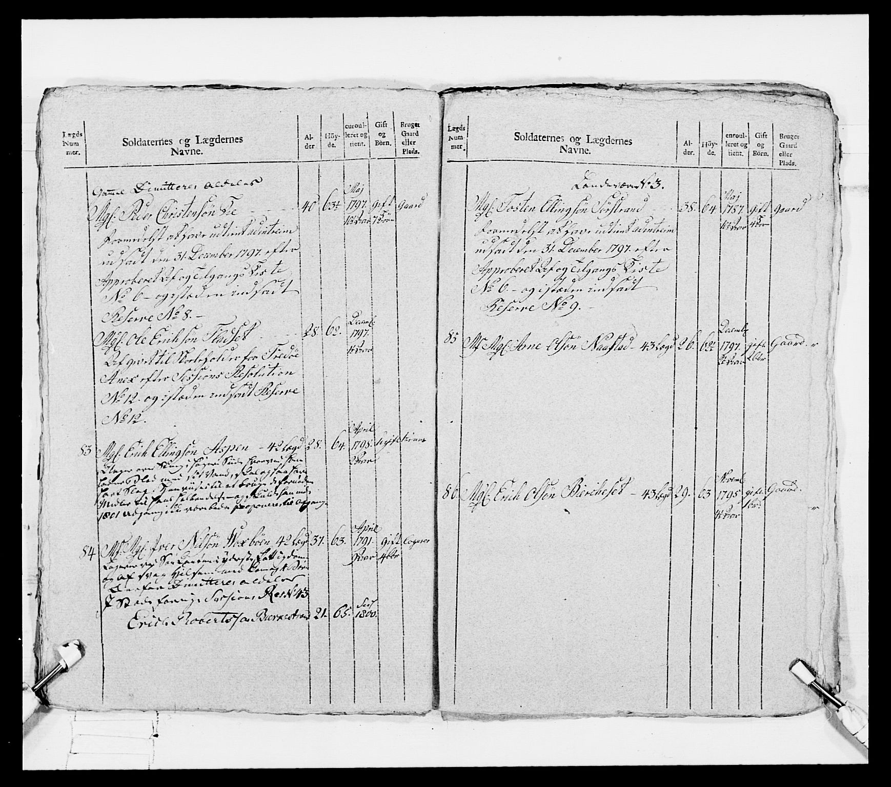 Generalitets- og kommissariatskollegiet, Det kongelige norske kommissariatskollegium, AV/RA-EA-5420/E/Eh/L0080: 2. Trondheimske nasjonale infanteriregiment, 1792-1800, p. 331