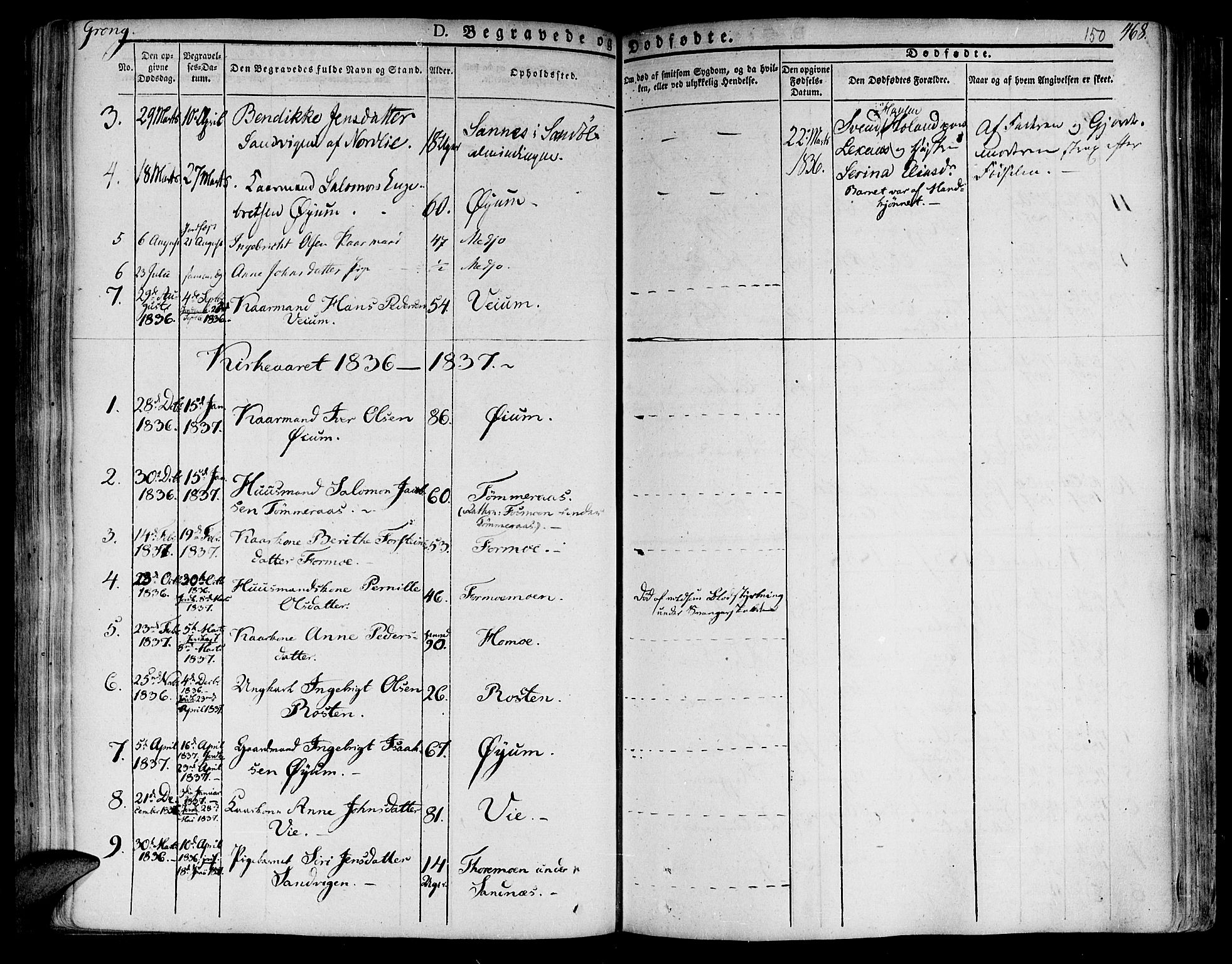 Ministerialprotokoller, klokkerbøker og fødselsregistre - Nord-Trøndelag, AV/SAT-A-1458/758/L0510: Parish register (official) no. 758A01 /1, 1821-1841, p. 150