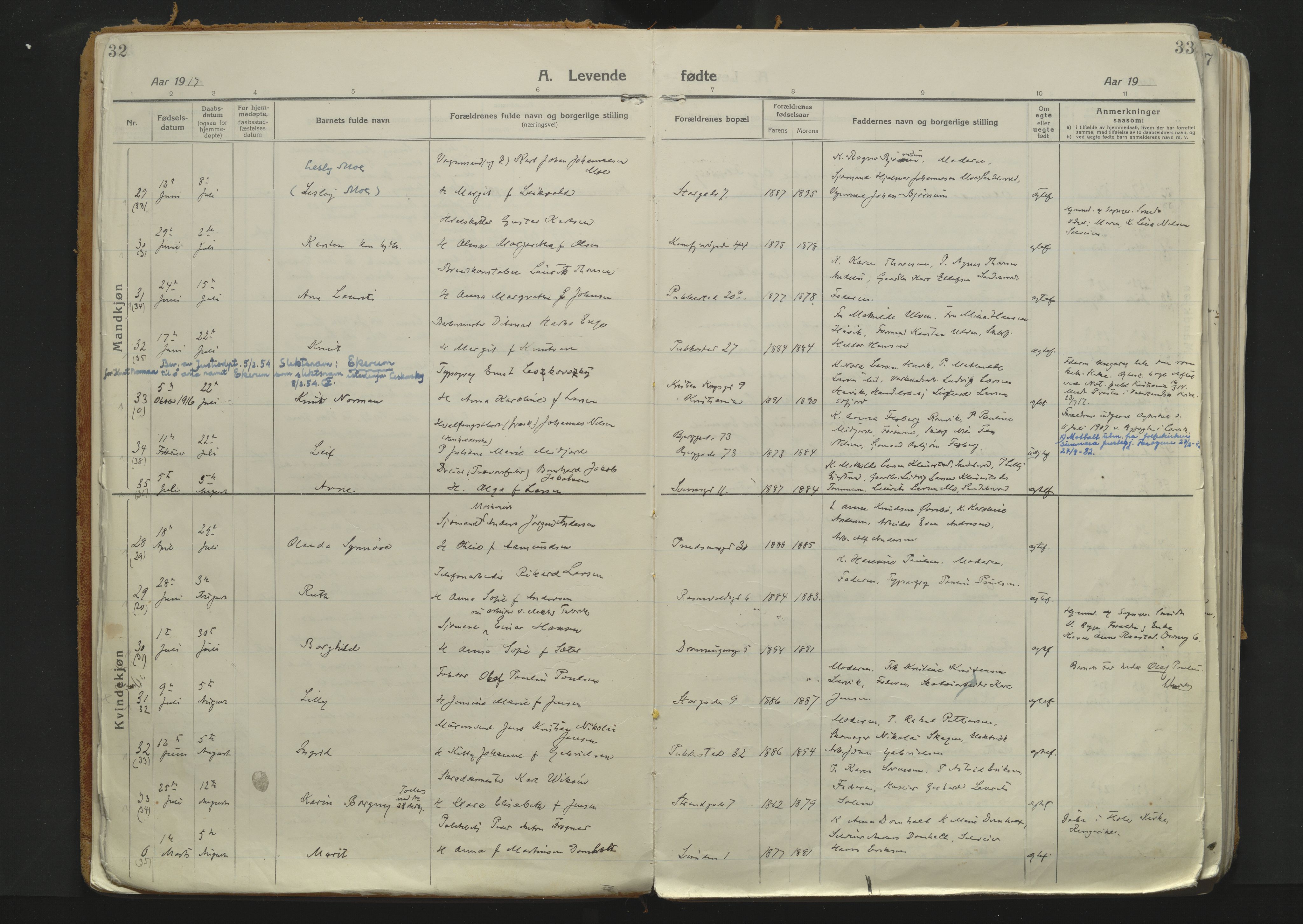 Sandefjord kirkebøker, SAKO/A-315/F/Fa/L0007: Parish register (official) no. 7, 1916-1930, p. 32-33