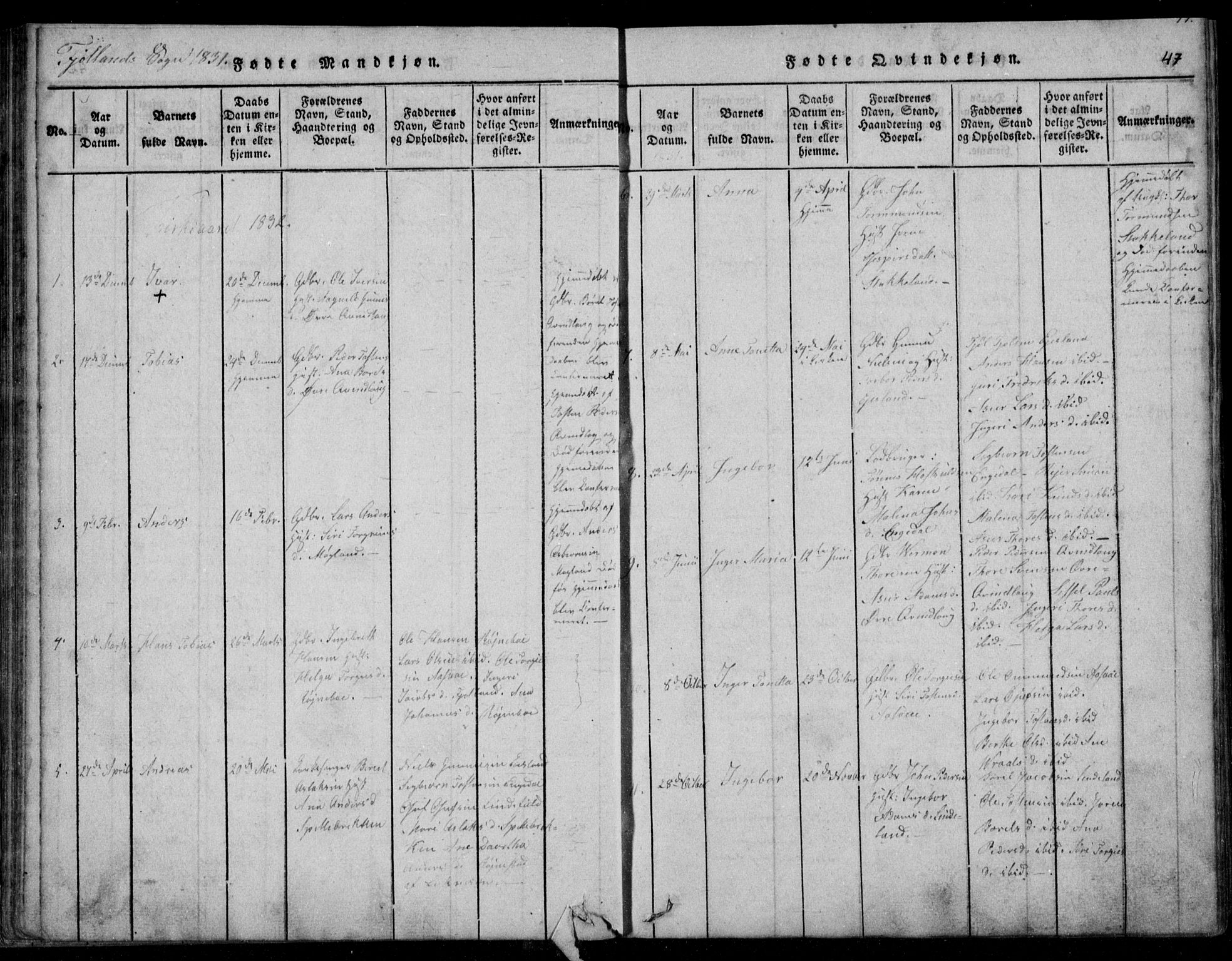 Fjotland sokneprestkontor, AV/SAK-1111-0010/F/Fb/L0001: Parish register (copy) no. B 1, 1816-1849, p. 47