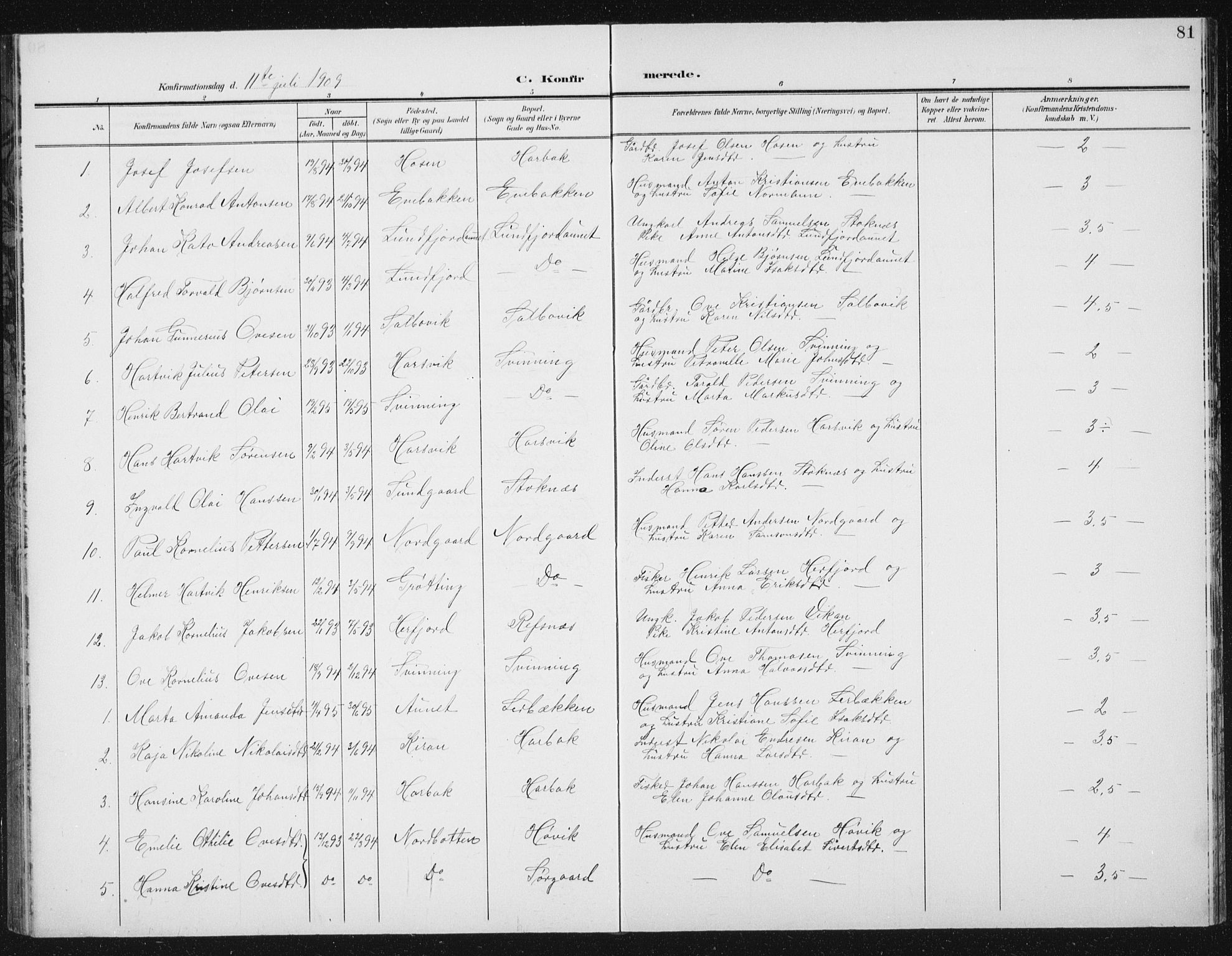 Ministerialprotokoller, klokkerbøker og fødselsregistre - Sør-Trøndelag, SAT/A-1456/656/L0699: Parish register (copy) no. 656C05, 1905-1920, p. 81