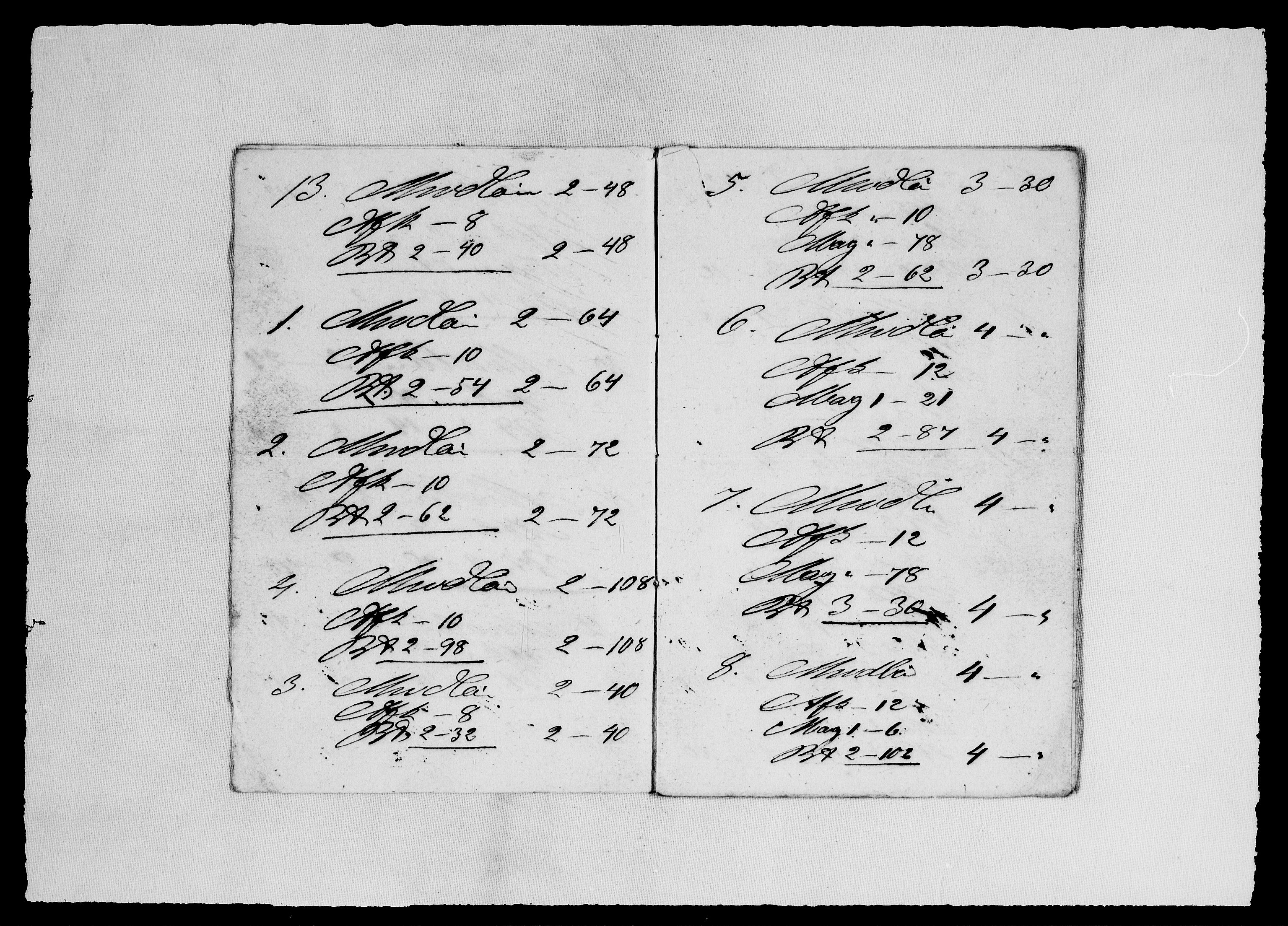 Modums Blaafarveværk, AV/RA-PA-0157/G/Gd/Gdd/L0299/0001: -- / Lønnebøker for arbeiderne(kontrabøker), 1842-1844, p. 4