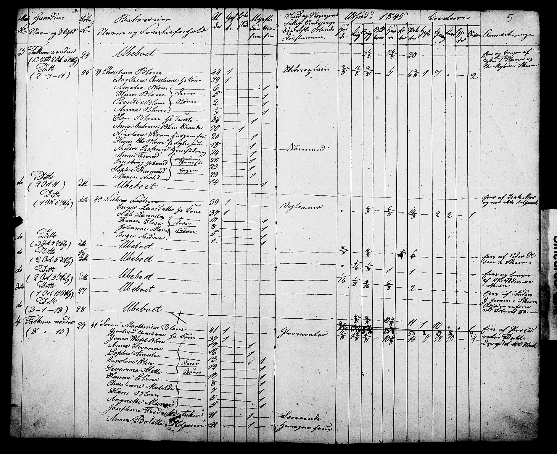 , Census 1845 for Gjerpen, 1845, p. 5