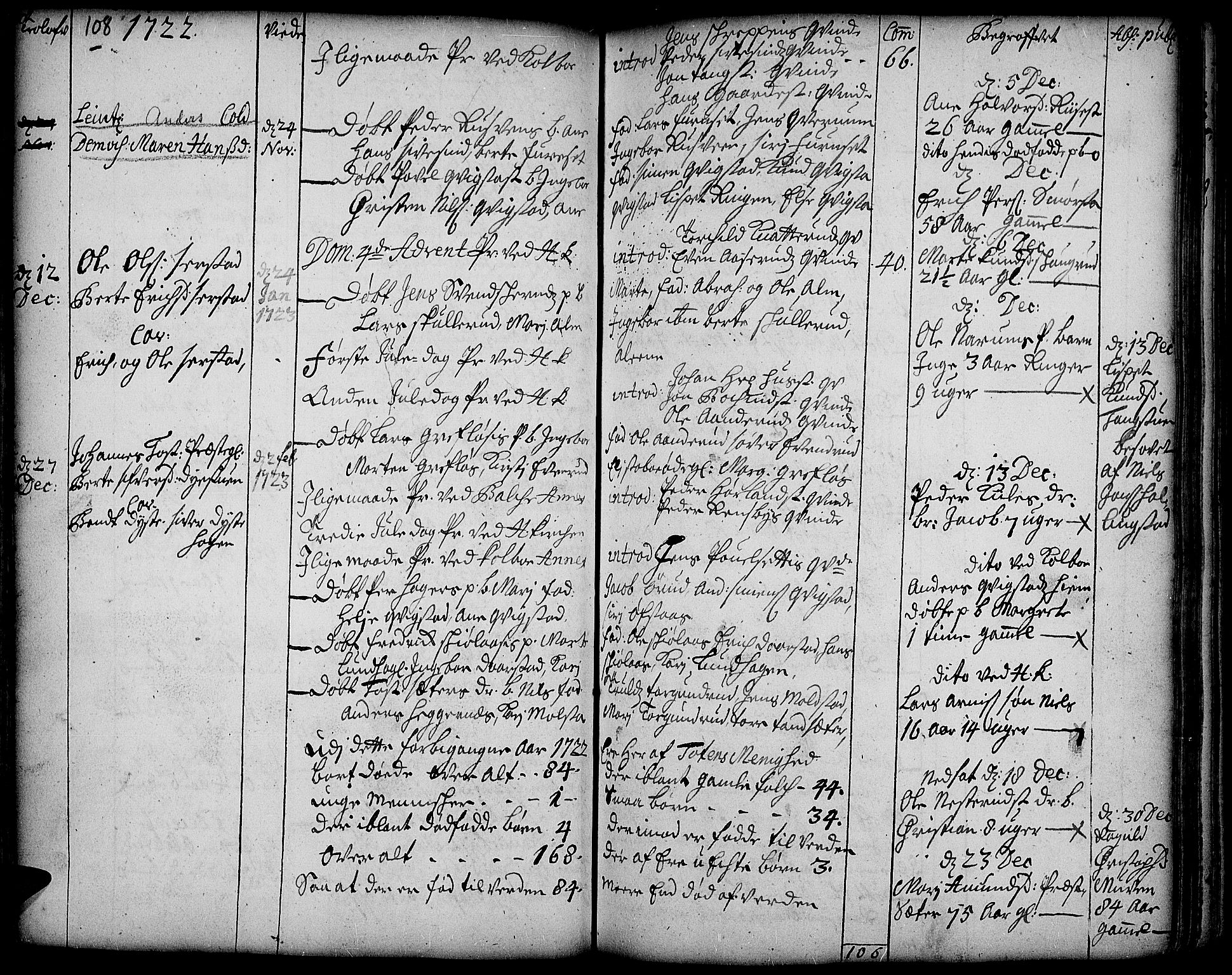 Toten prestekontor, SAH/PREST-102/H/Ha/Haa/L0002: Parish register (official) no. 2, 1714-1732, p. 108
