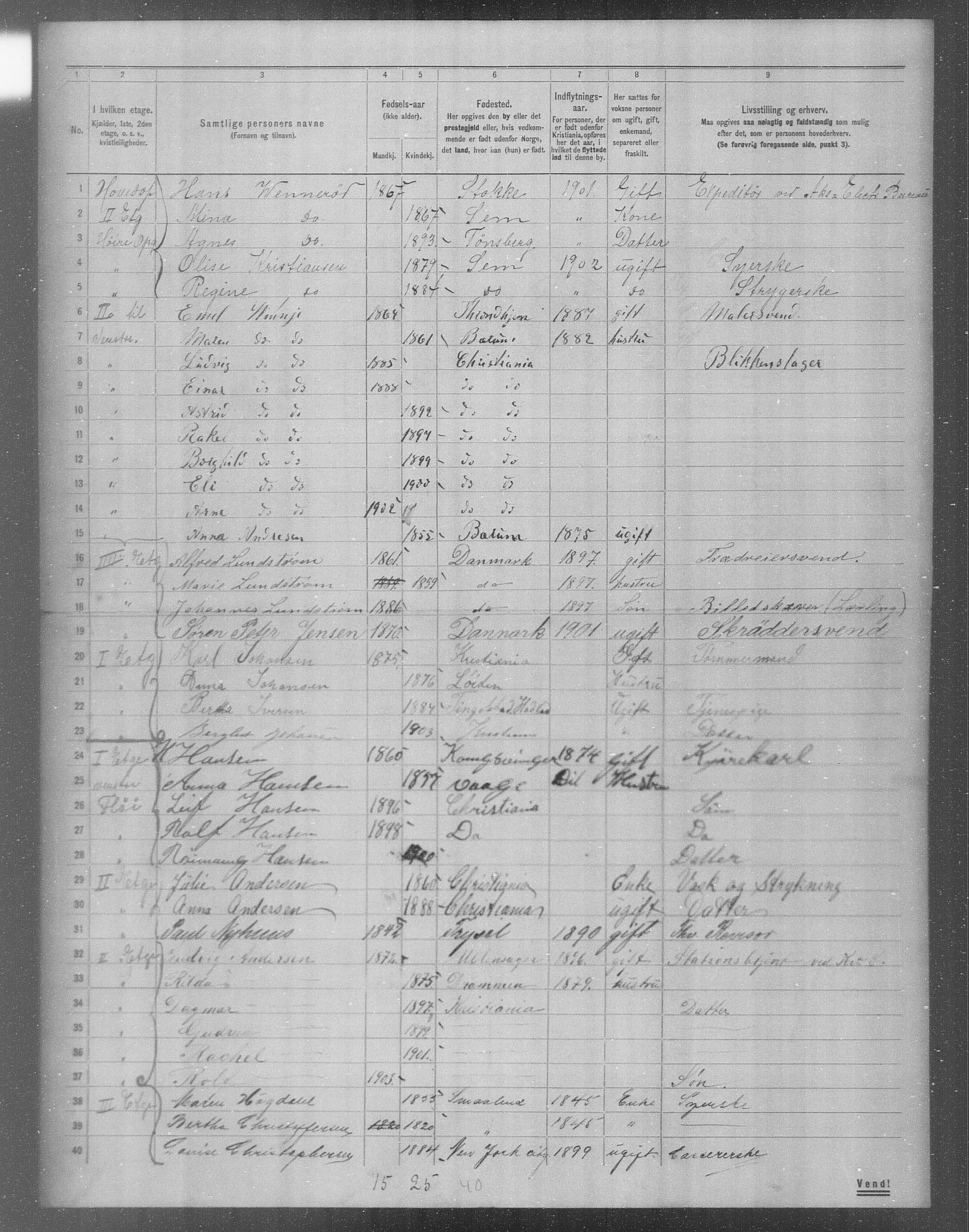 OBA, Municipal Census 1904 for Kristiania, 1904, p. 13412