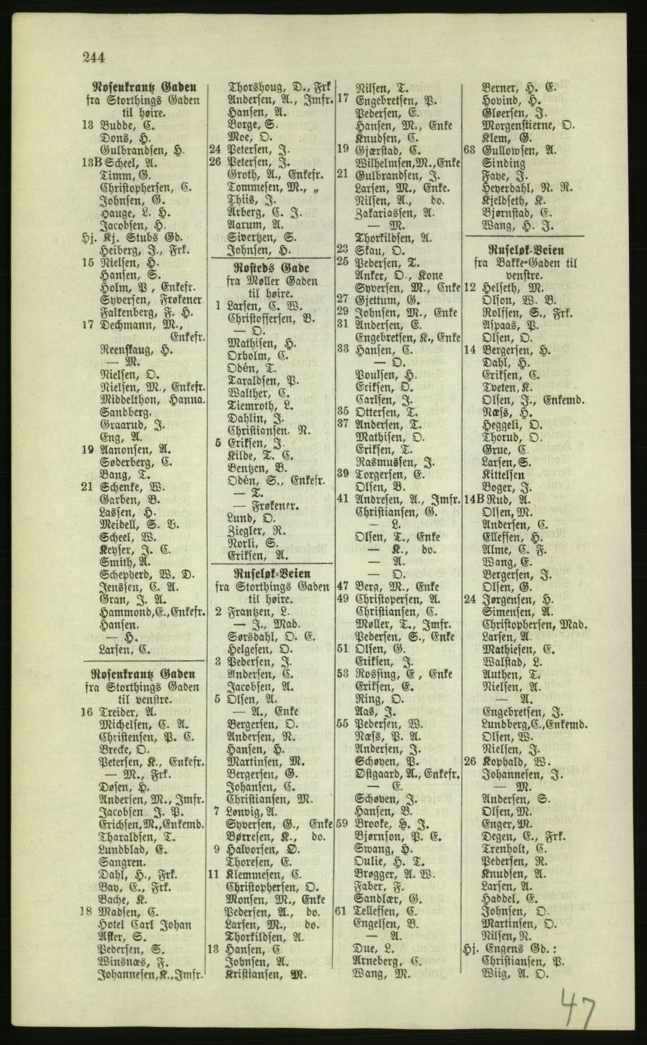 Kristiania/Oslo adressebok, PUBL/-, 1879, p. 244