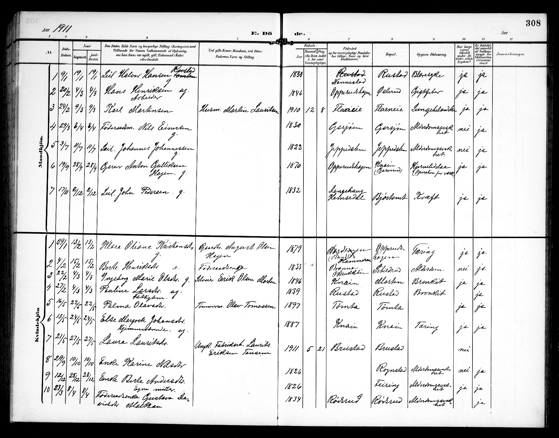 Hurdal prestekontor Kirkebøker, AV/SAO-A-10889/G/Ga/L0001: Parish register (copy) no. I 1, 1902-1934, p. 308