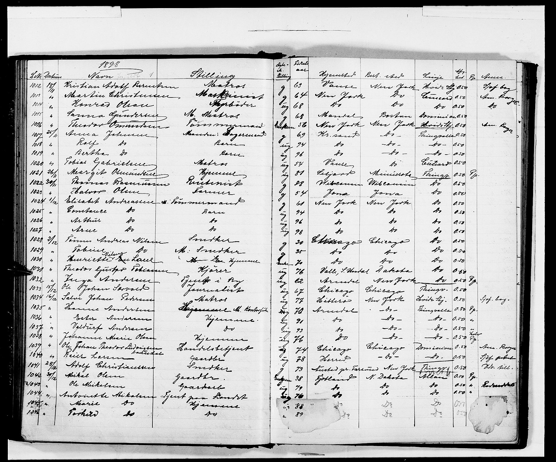 Kristiansand politikammer, AV/SAK-1243-0004/K/Kb/L0242: Emigrantprotokoll, 1896-1901, p. 82