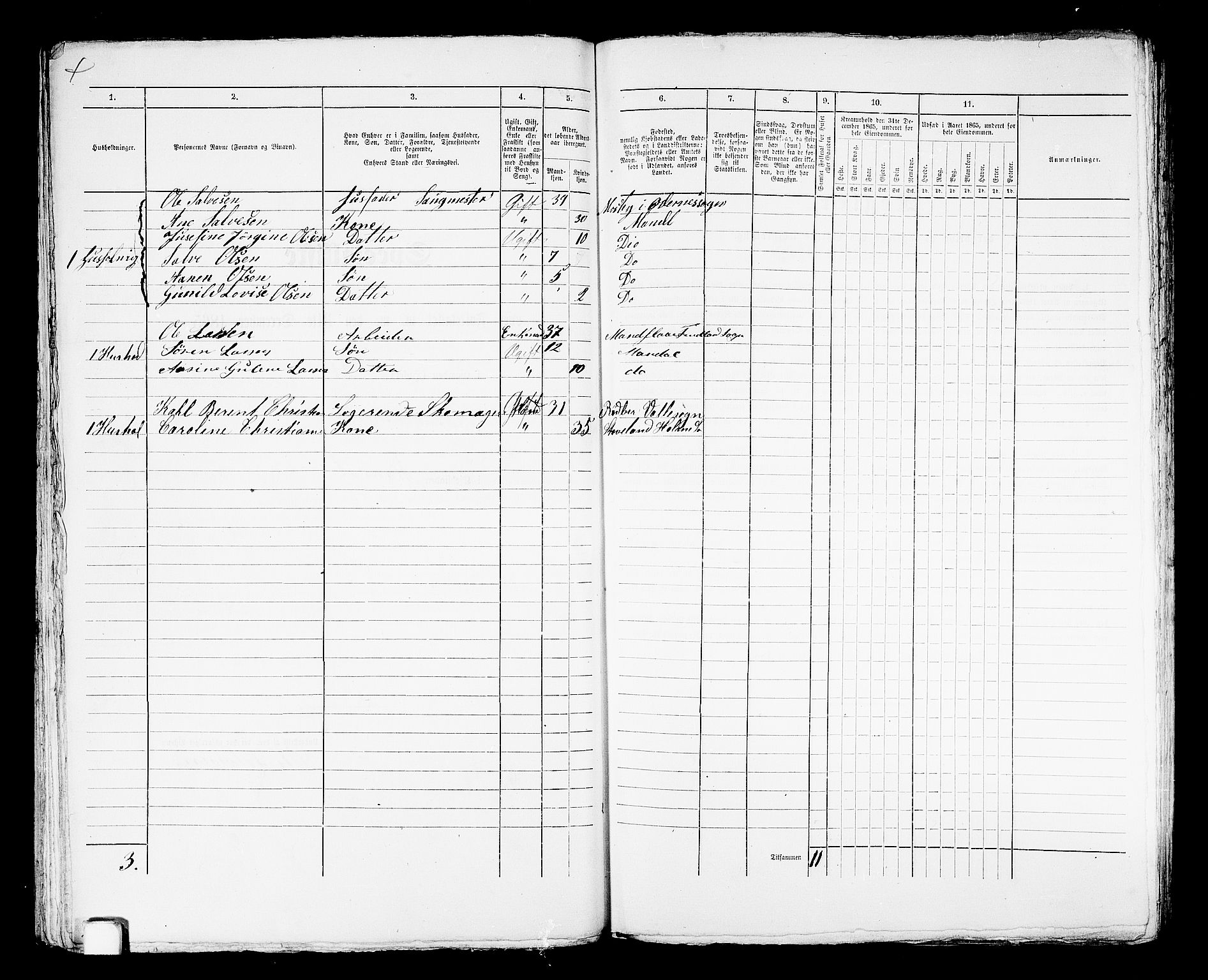 RA, 1865 census for Mandal/Mandal, 1865, p. 583