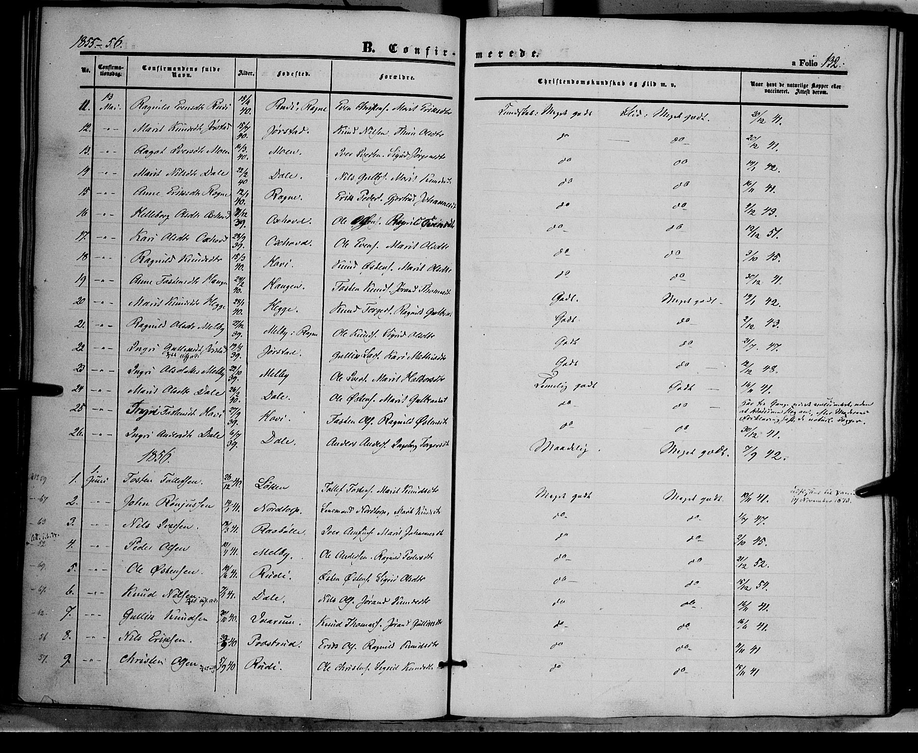 Øystre Slidre prestekontor, SAH/PREST-138/H/Ha/Haa/L0001: Parish register (official) no. 1, 1849-1874, p. 132