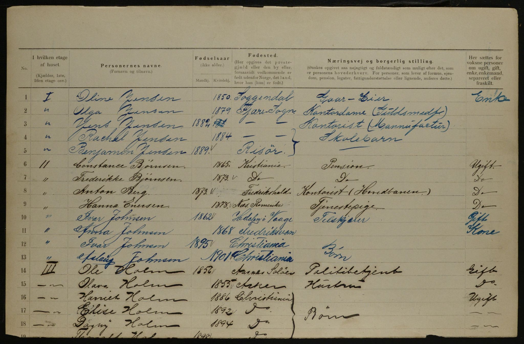 OBA, Municipal Census 1901 for Kristiania, 1901, p. 12432