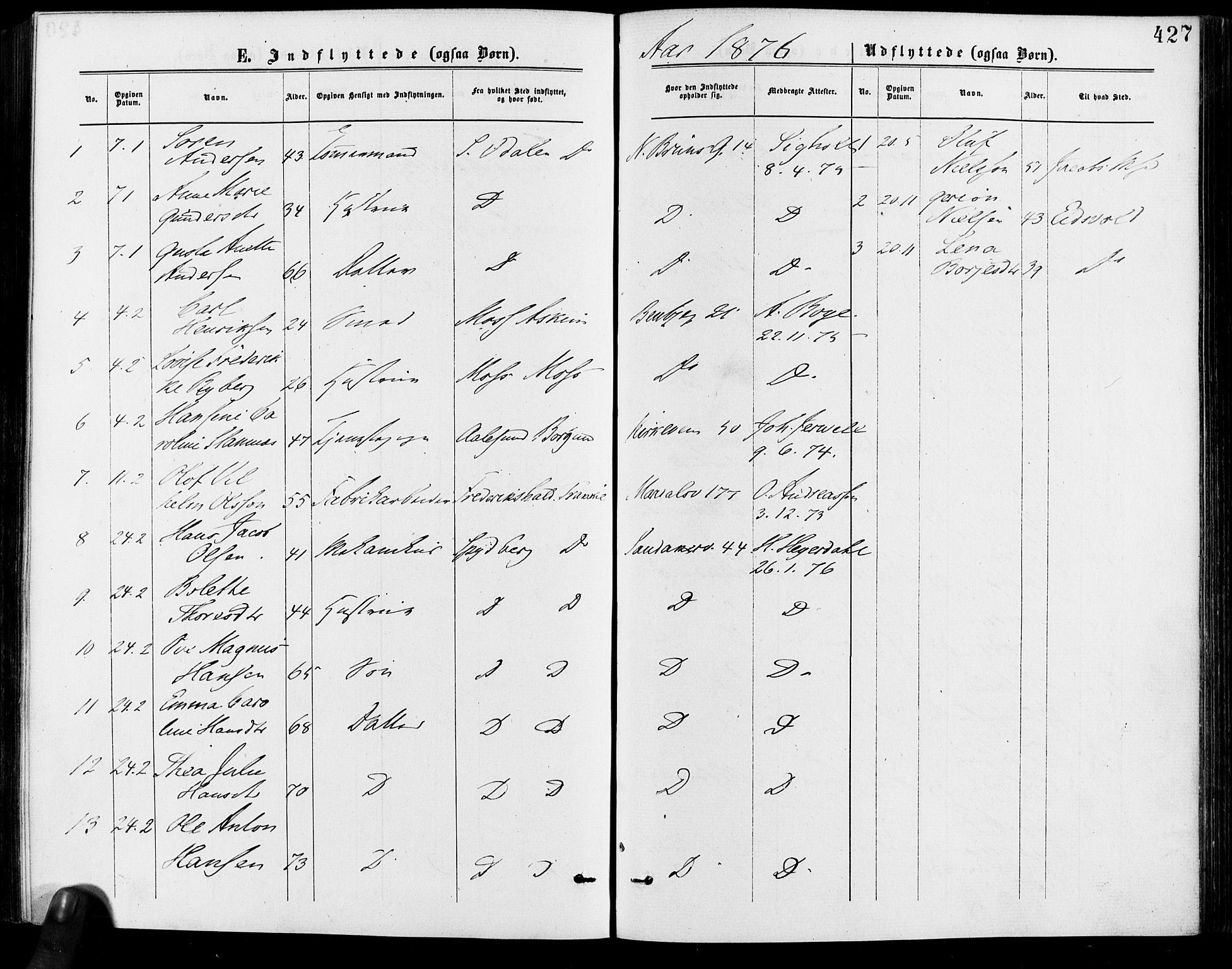 Gamle Aker prestekontor Kirkebøker, AV/SAO-A-10617a/F/L0005: Parish register (official) no. 5, 1873-1881, p. 427