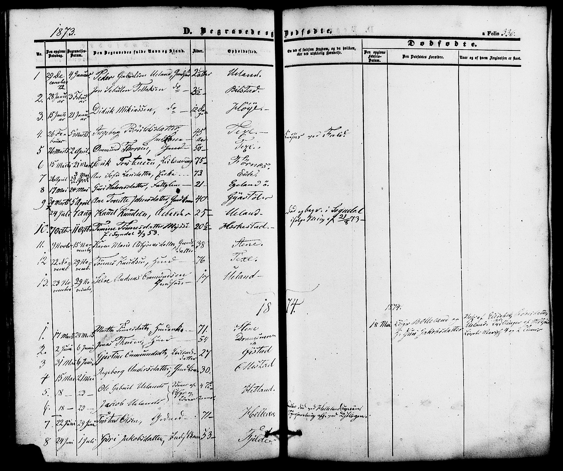 Lund sokneprestkontor, AV/SAST-A-101809/S06/L0010: Parish register (official) no. A 9, 1854-1886, p. 336