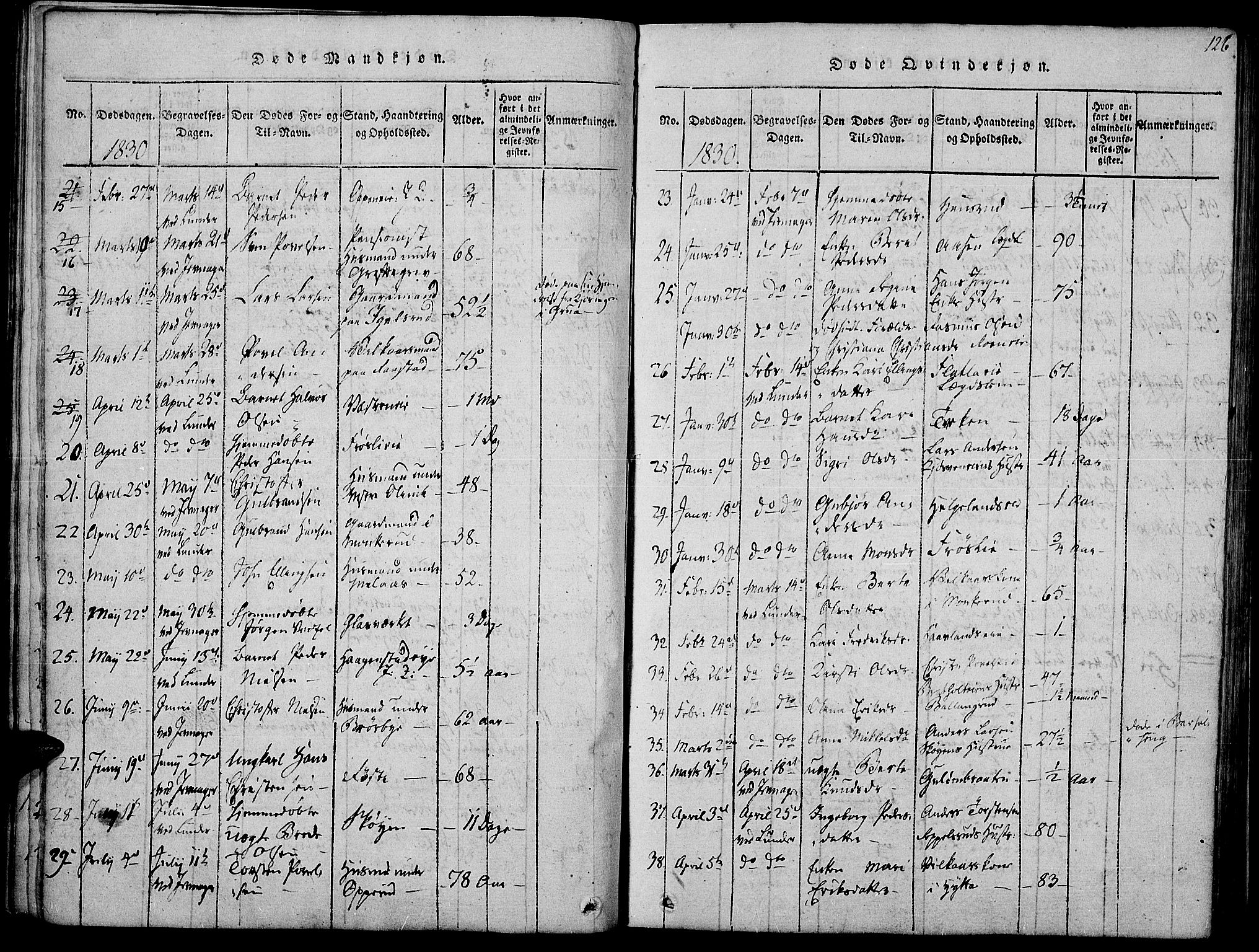 Jevnaker prestekontor, AV/SAH-PREST-116/H/Ha/Haa/L0005: Parish register (official) no. 5, 1815-1837, p. 126