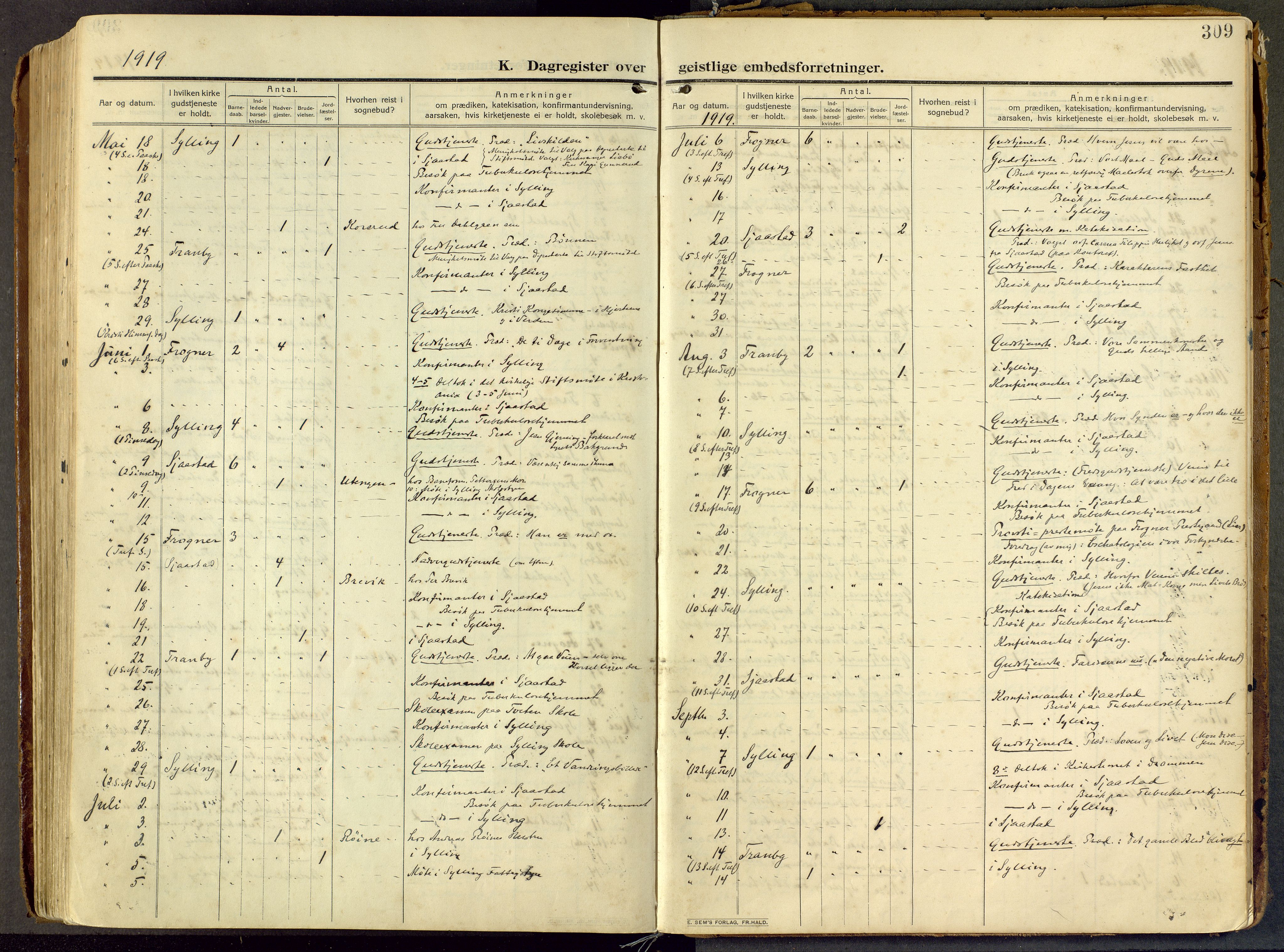 Parish register (official) no. III 1, 1910-1936, p. 309